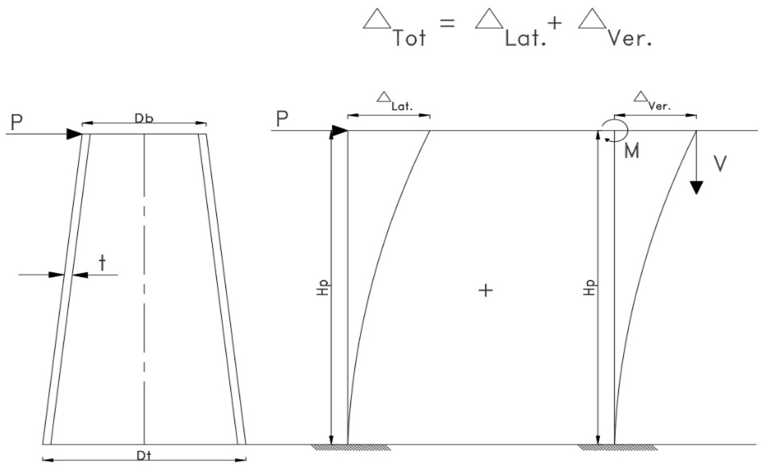 Buildings 12 01085 g011 Buildings 12 01085 g011