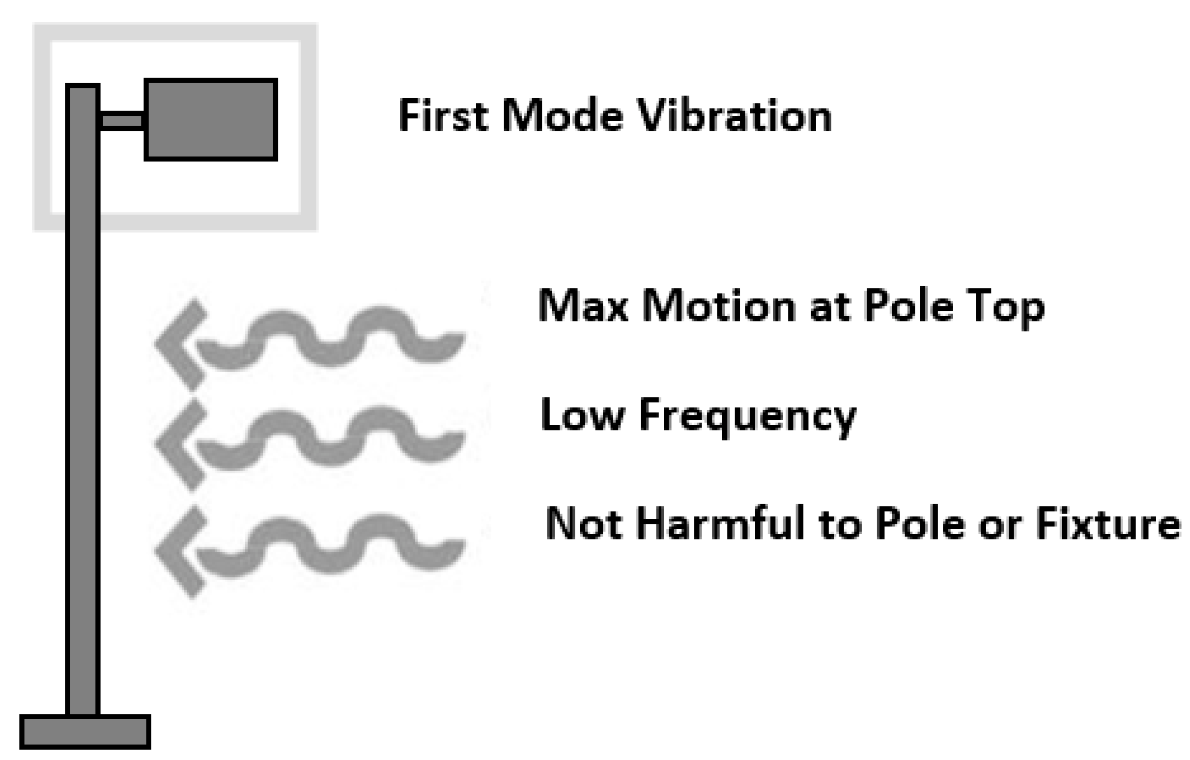 Buildings 12 01085 g016 Buildings 12 01085 g016