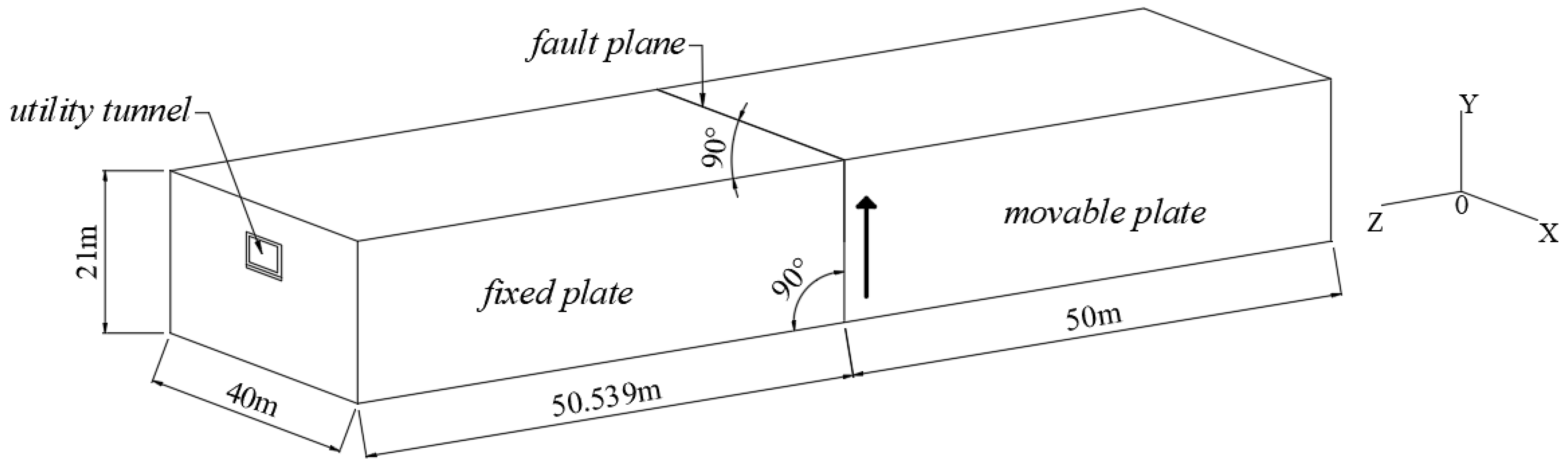 Buildings 12 01086 g002