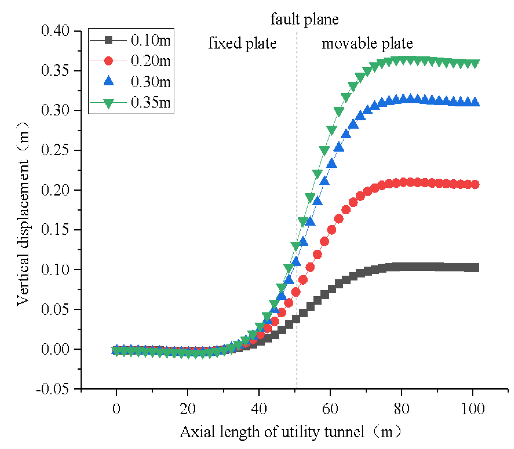 Buildings 12 01086 g006