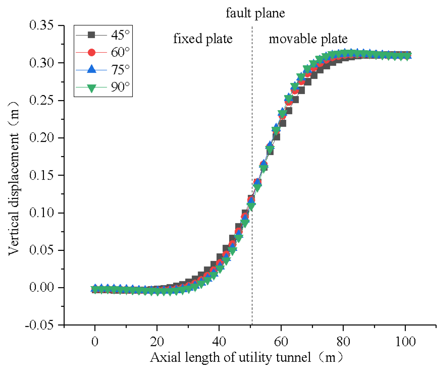 Buildings 12 01086 g017