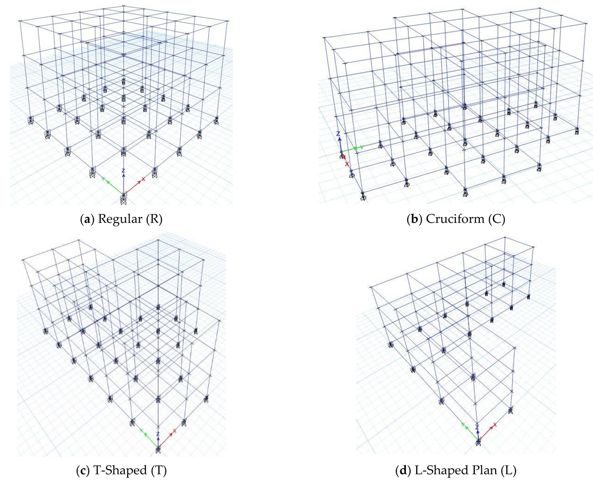 Buildings 12 01087 g004