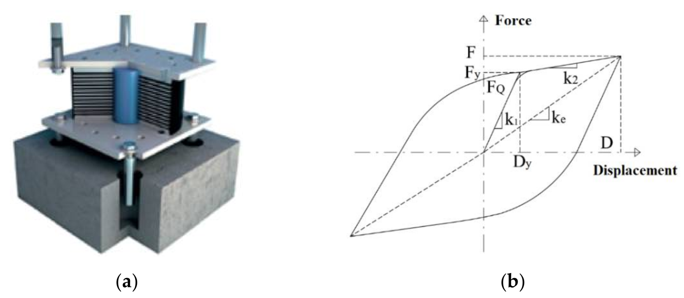 Buildings 12 01087 g006