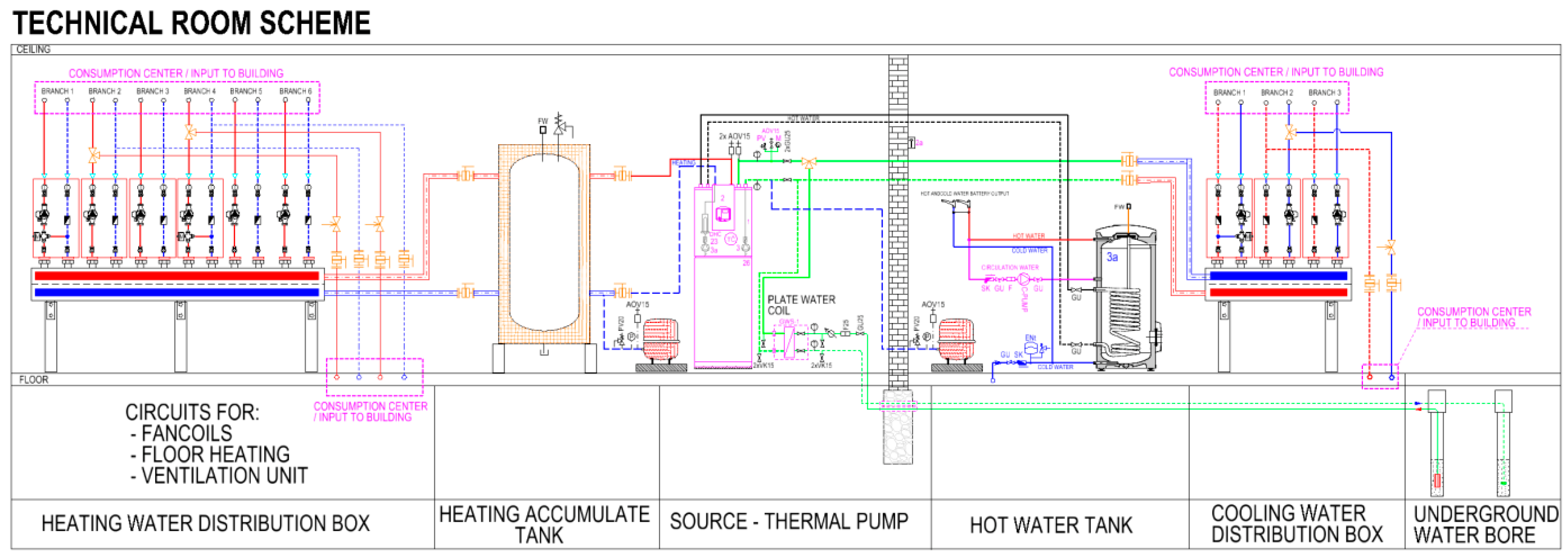 Buildings 12 01088 g004