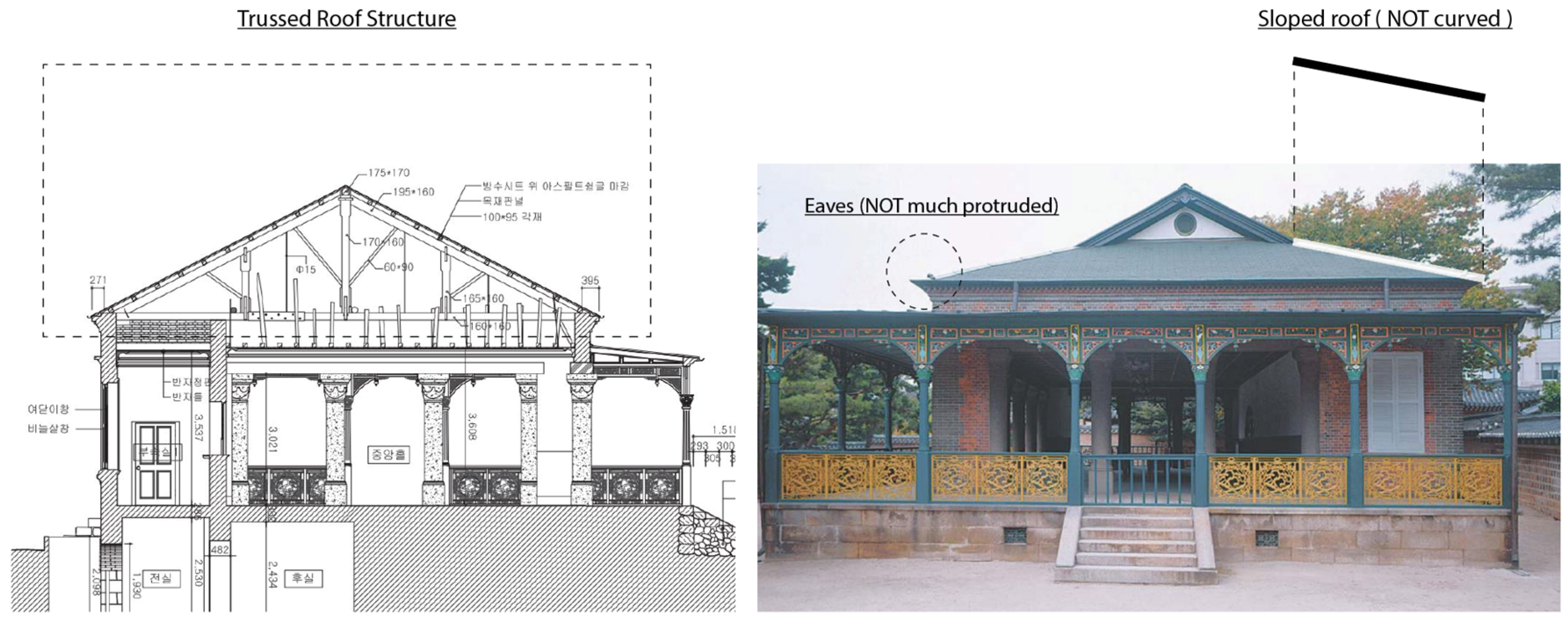 Buildings 12 01090 g004