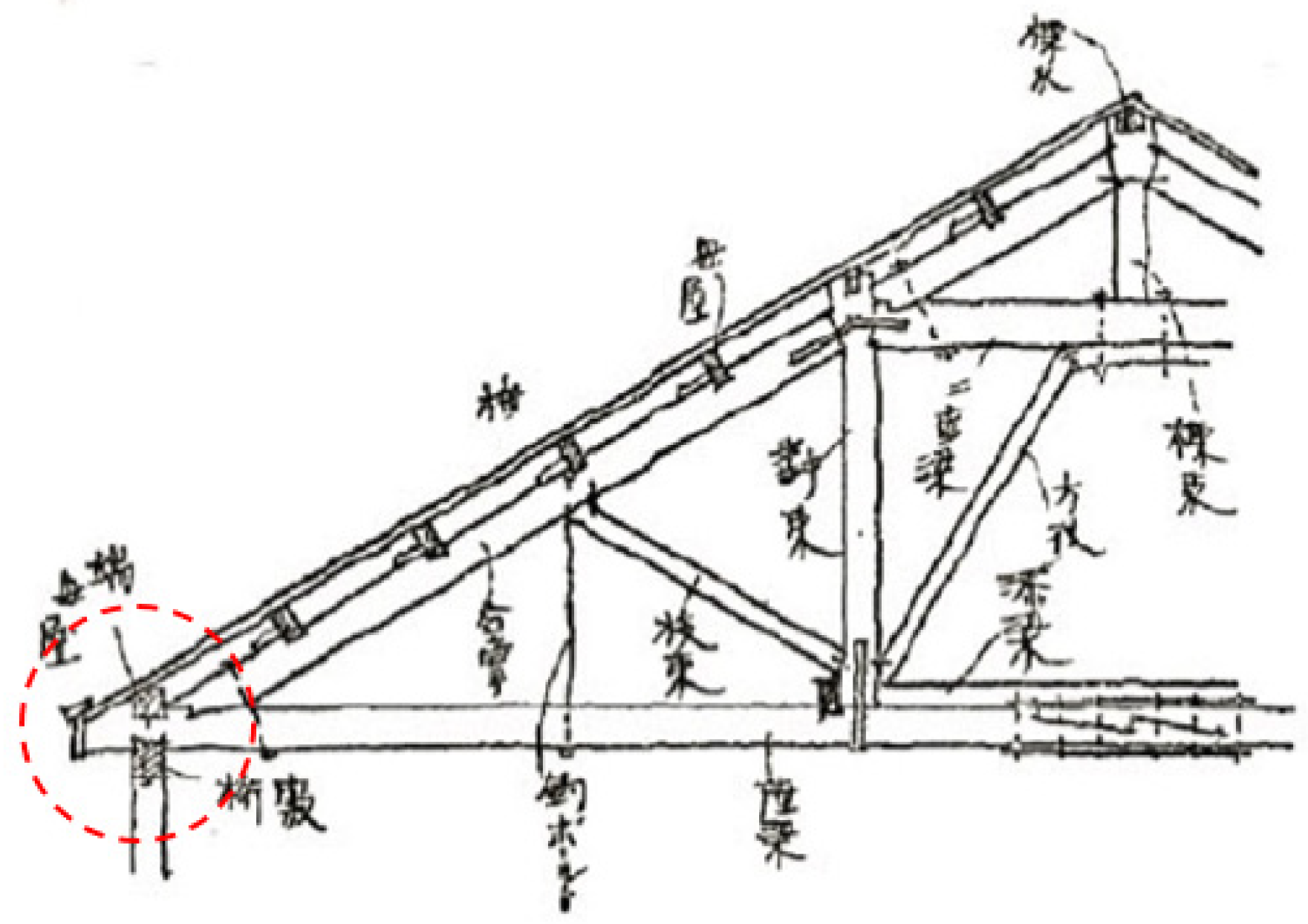 Buildings 12 01090 g010