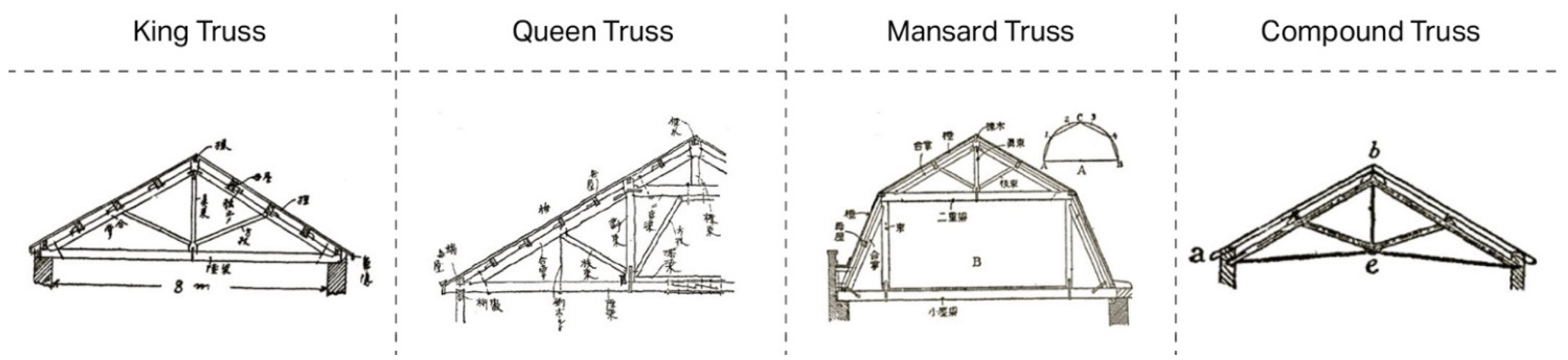 Buildings 12 01090 g012