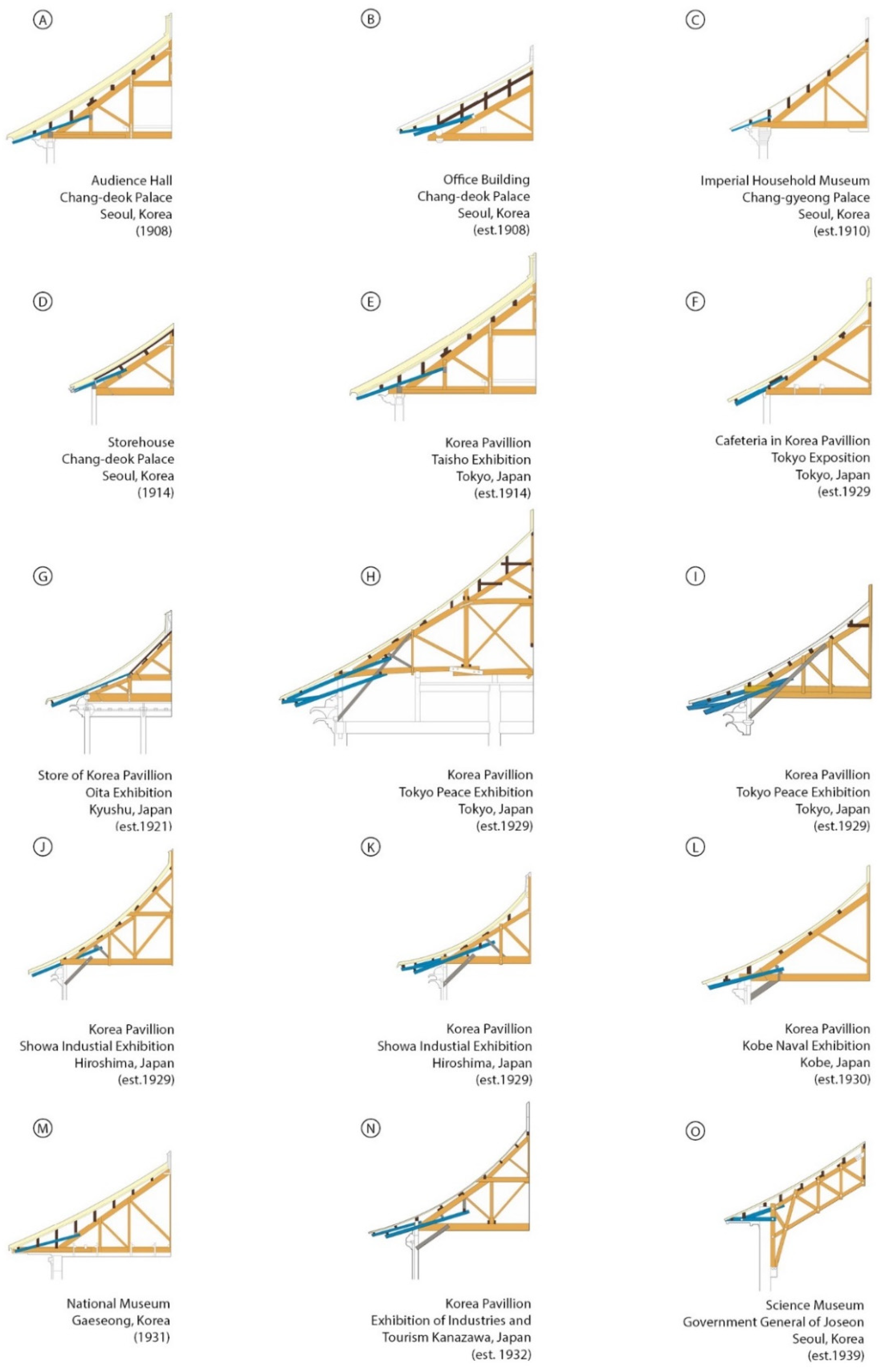 Buildings 12 01090 g014