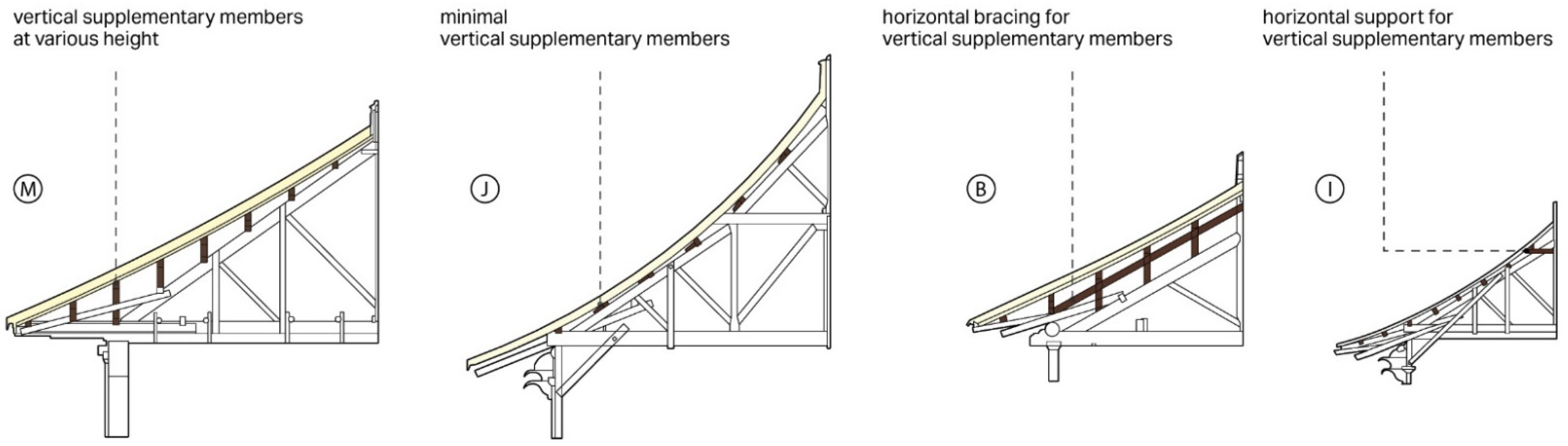 Buildings 12 01090 g017