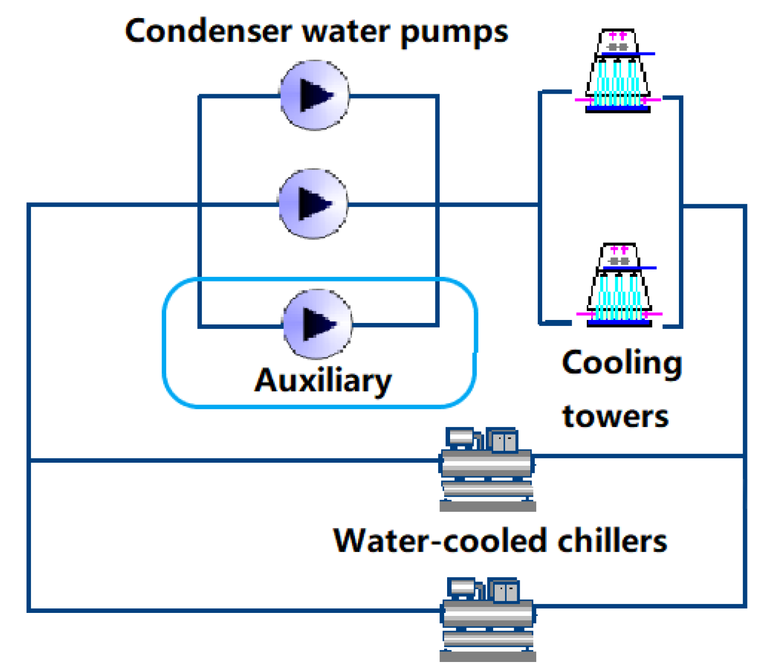 Buildings 12 01092 g003 550
