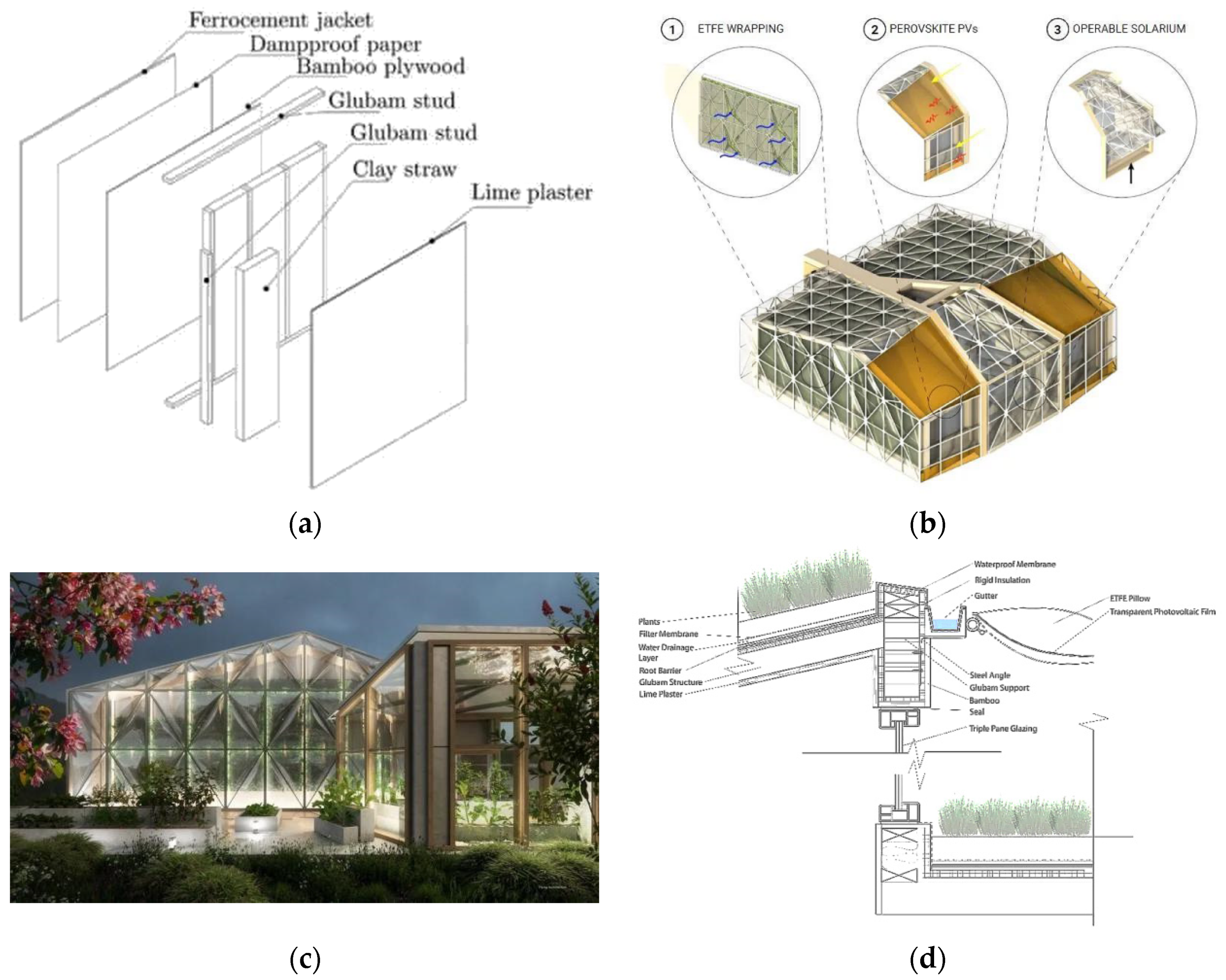 Buildings 12 01094 g003 550
