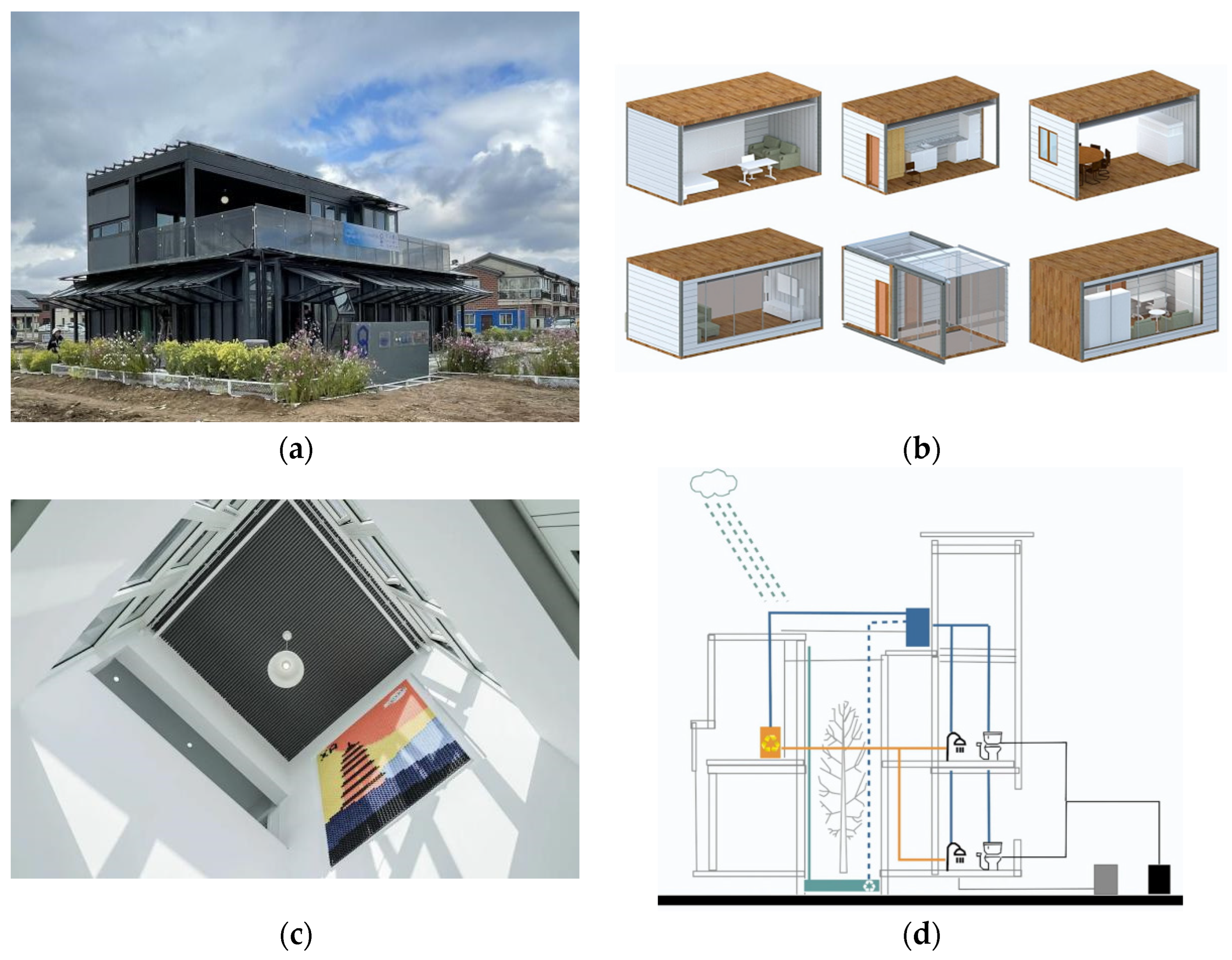 Buildings 12 01094 g017 550