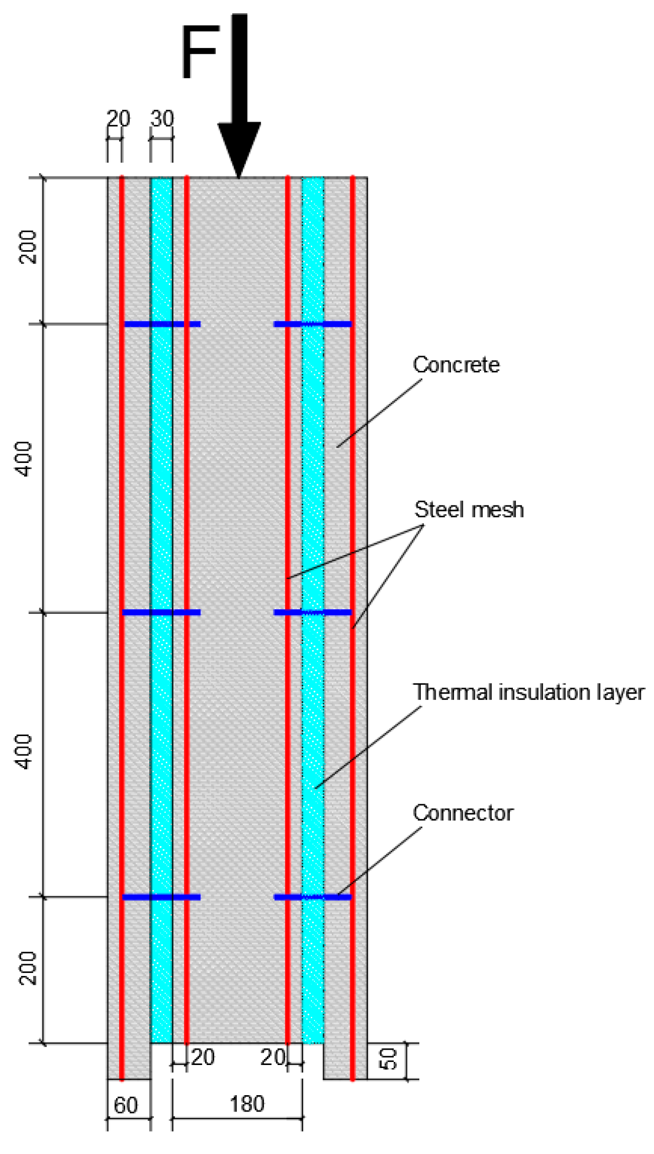 Buildings 12 01095 g006 550
