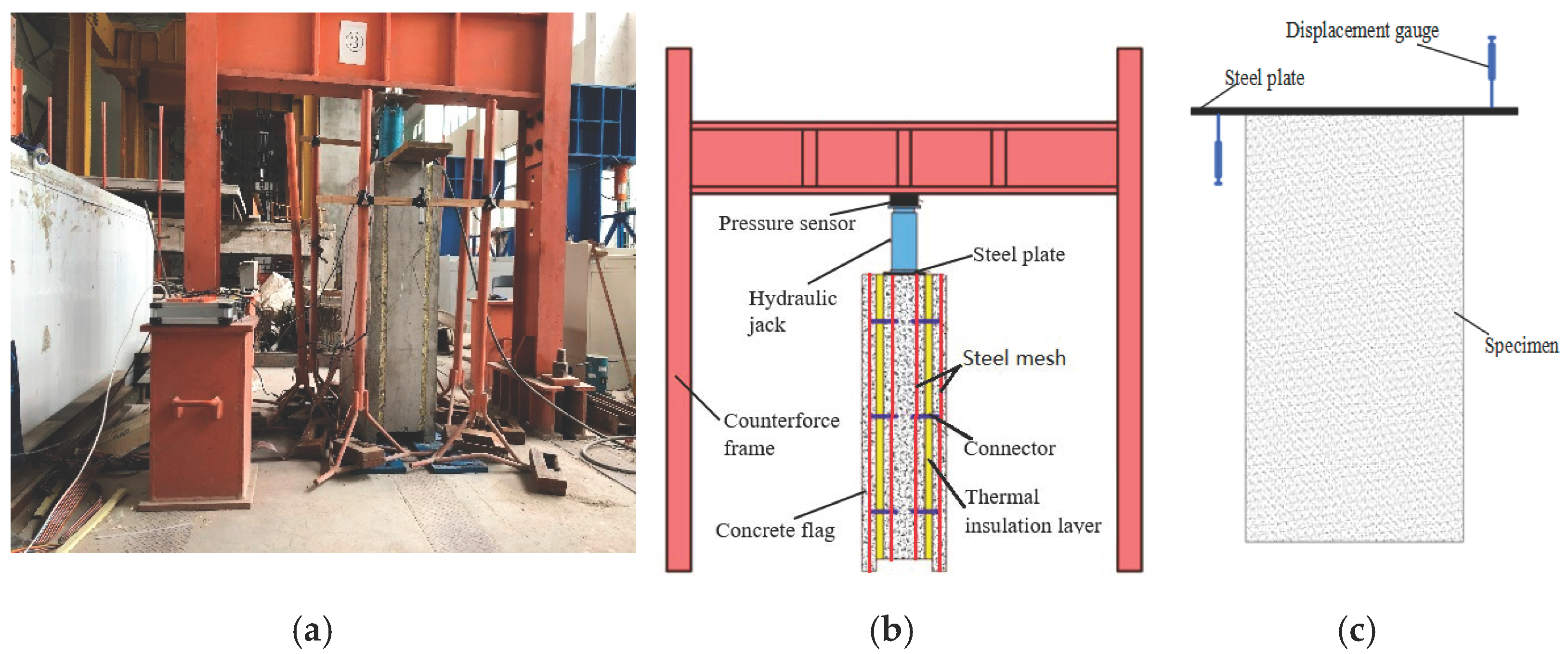 Buildings 12 01095 g008 550