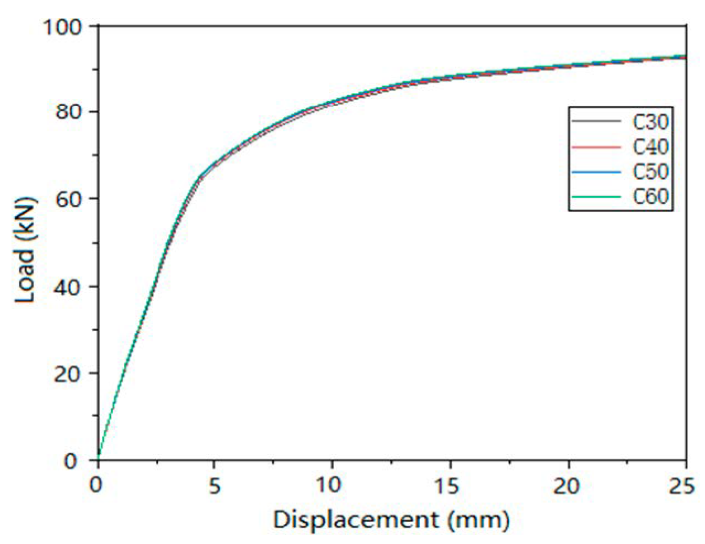 Buildings 12 01095 g021 550