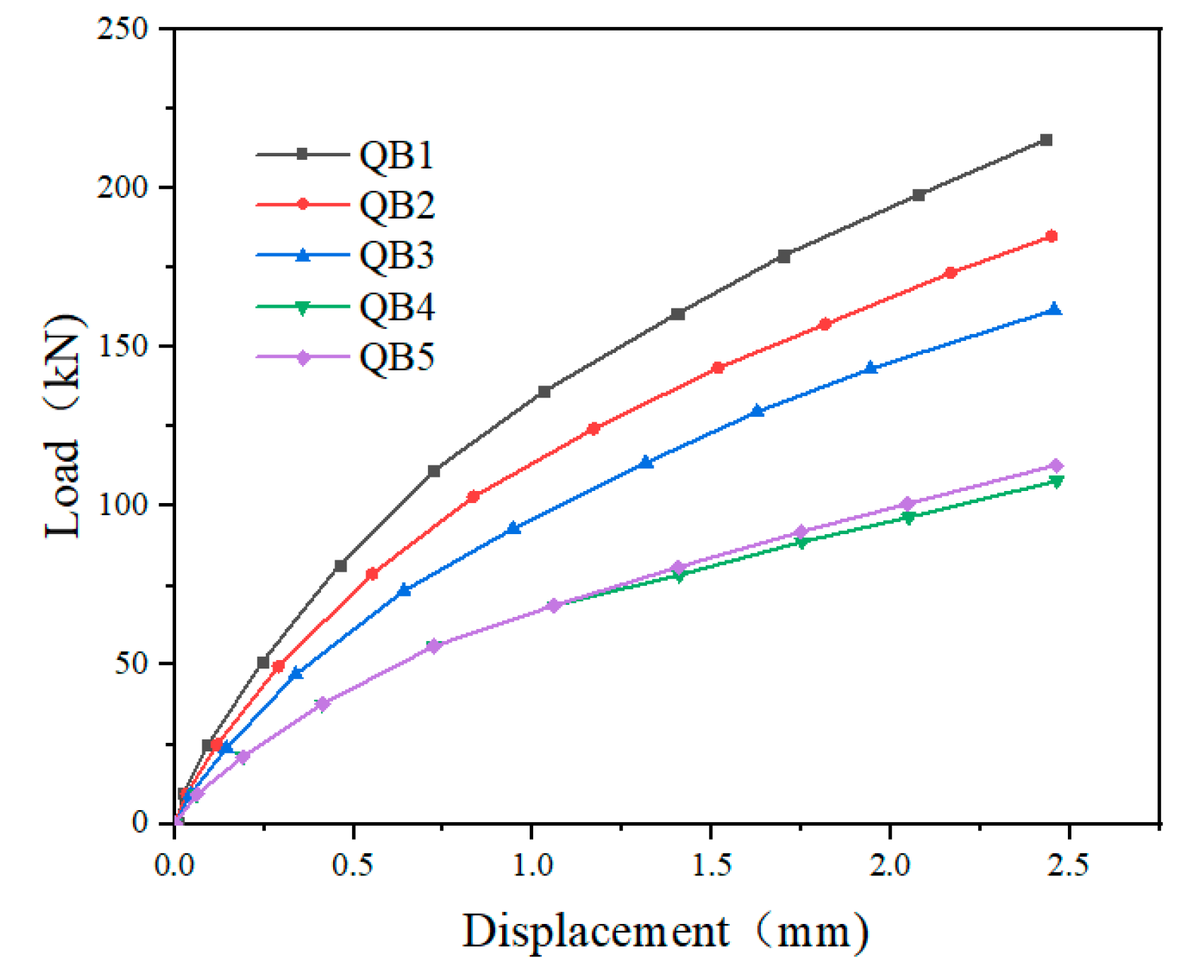 Buildings 12 01095 g022 550