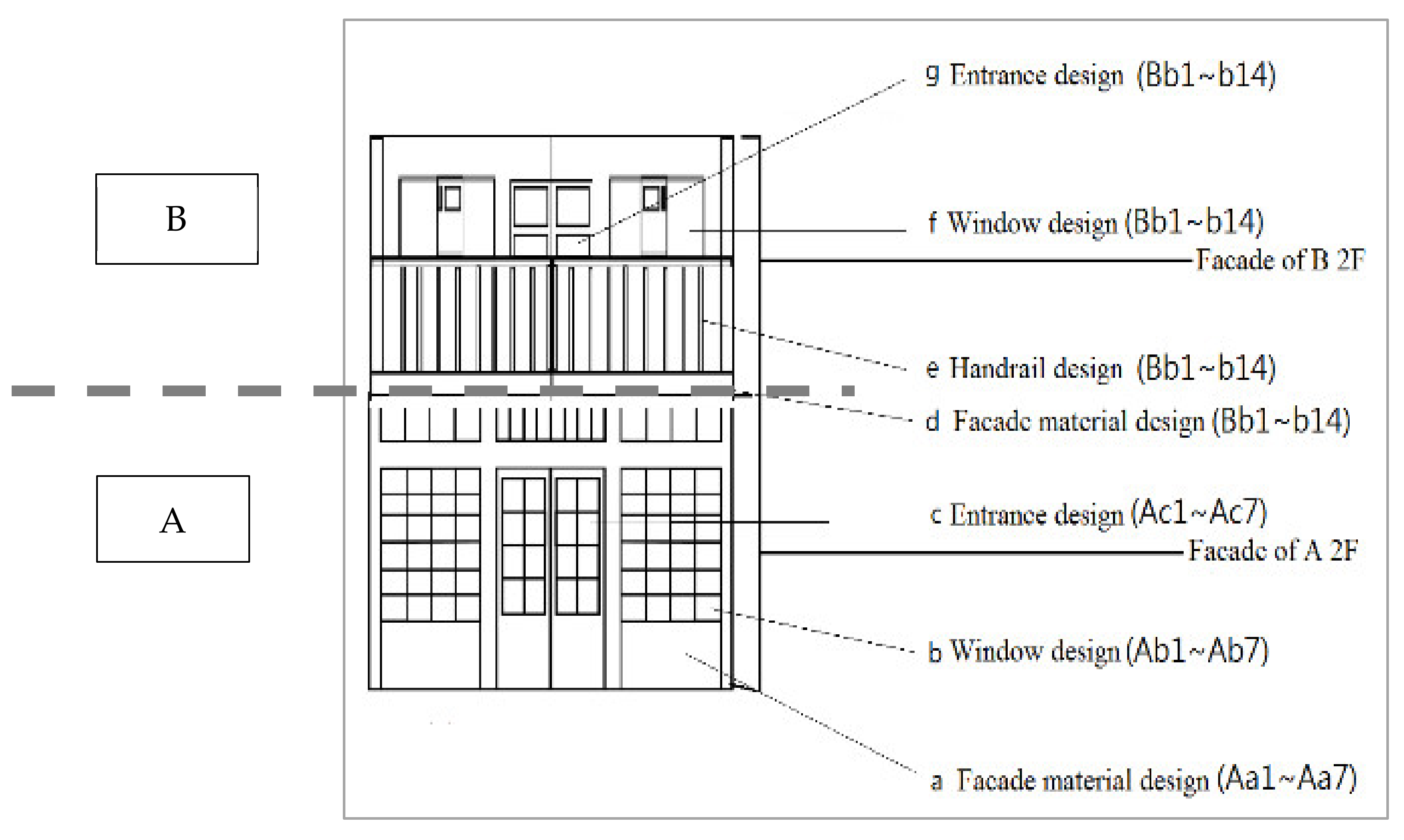 Buildings 12 01098 g006 550