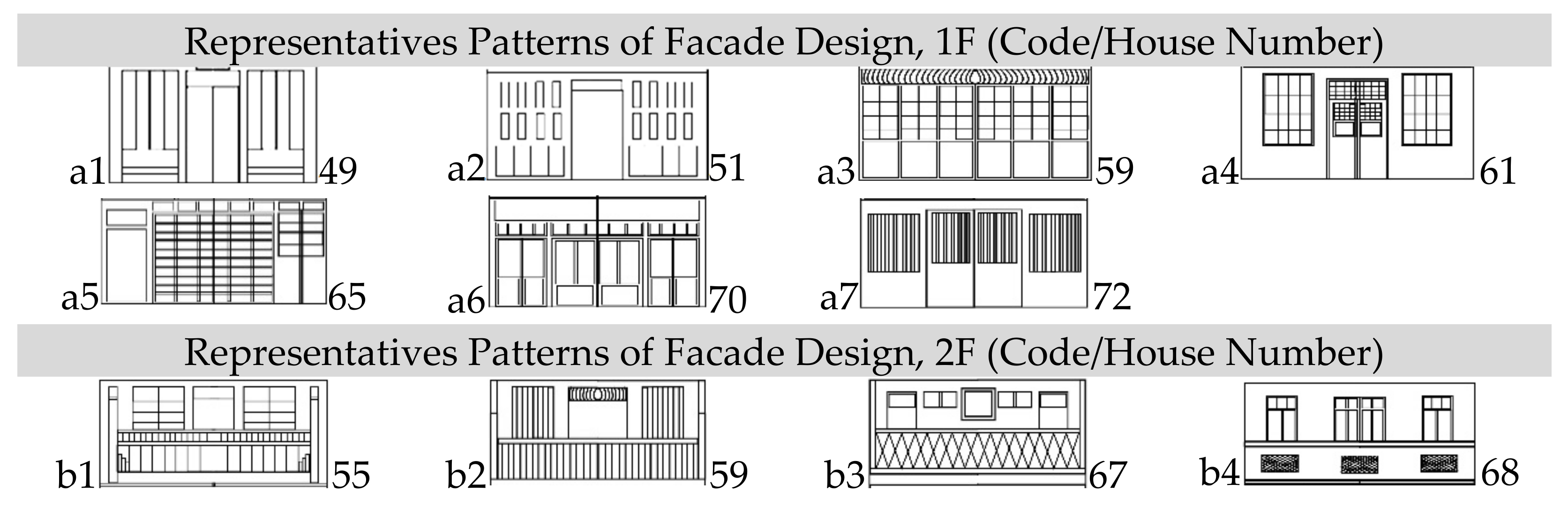 Buildings 12 01098 g009a 550