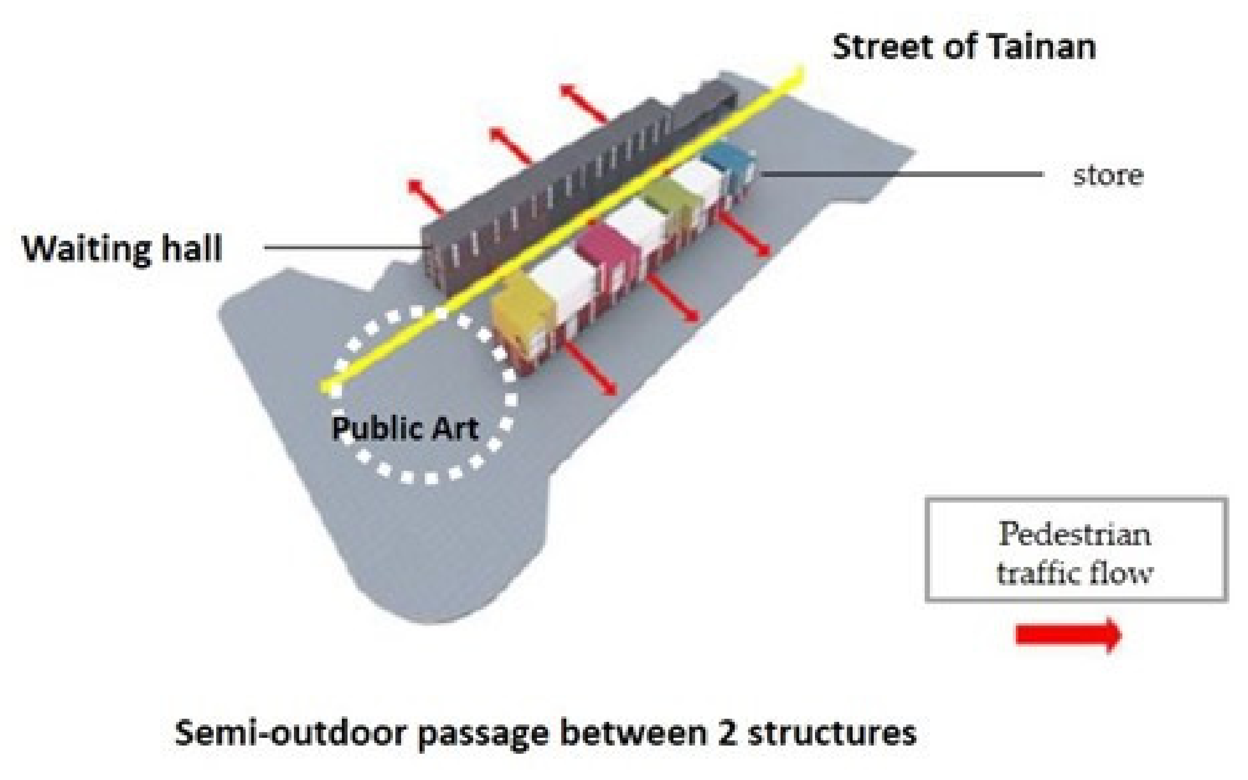 Buildings 12 01098 g016 550