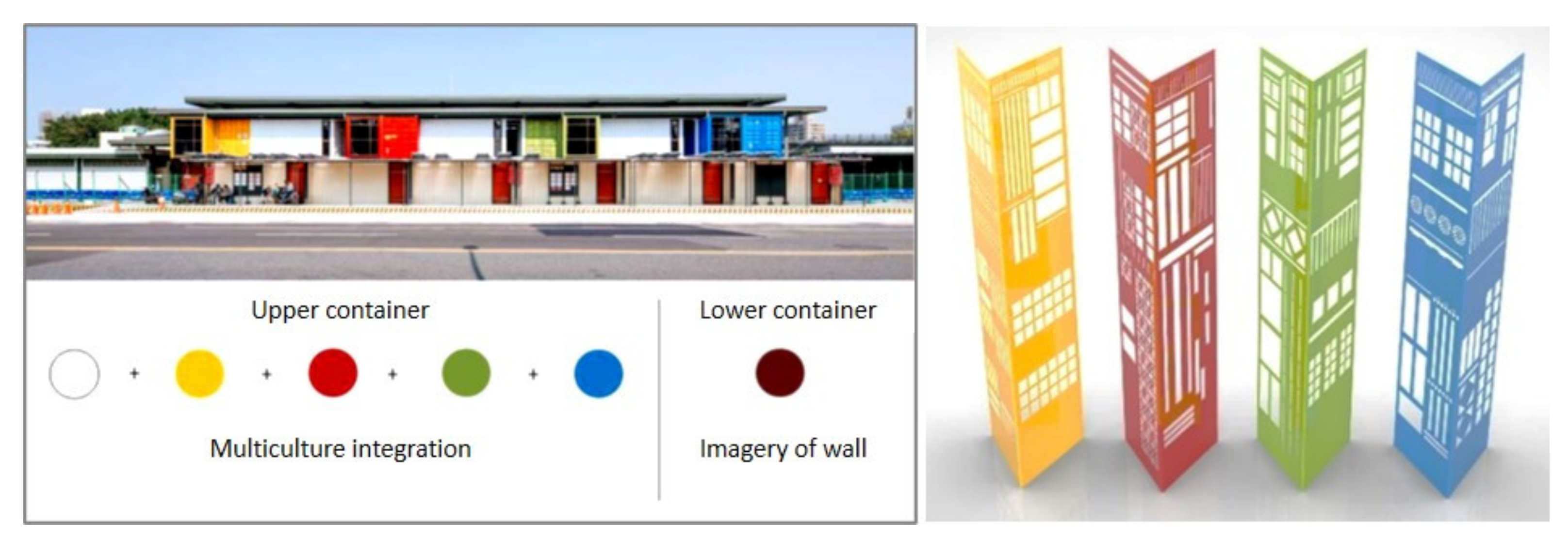 Buildings 12 01098 g018 550