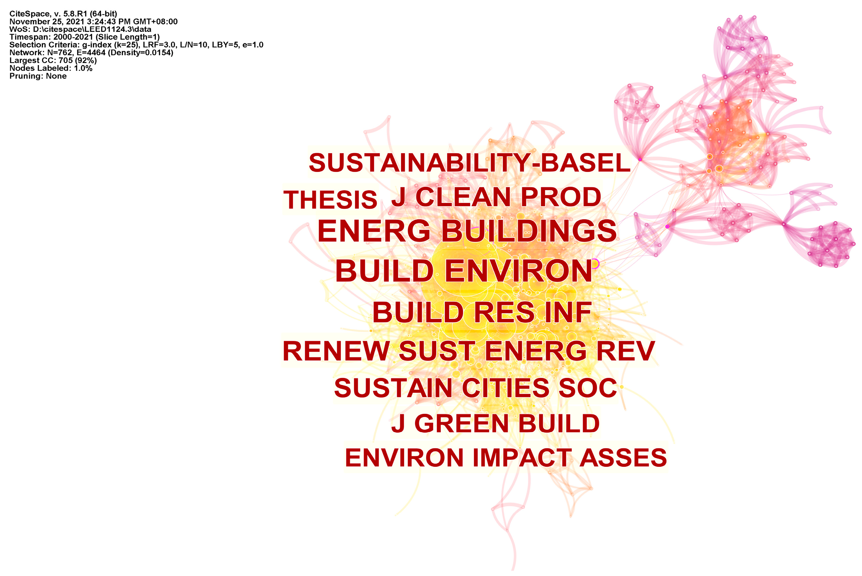 Buildings 12 01099 g002