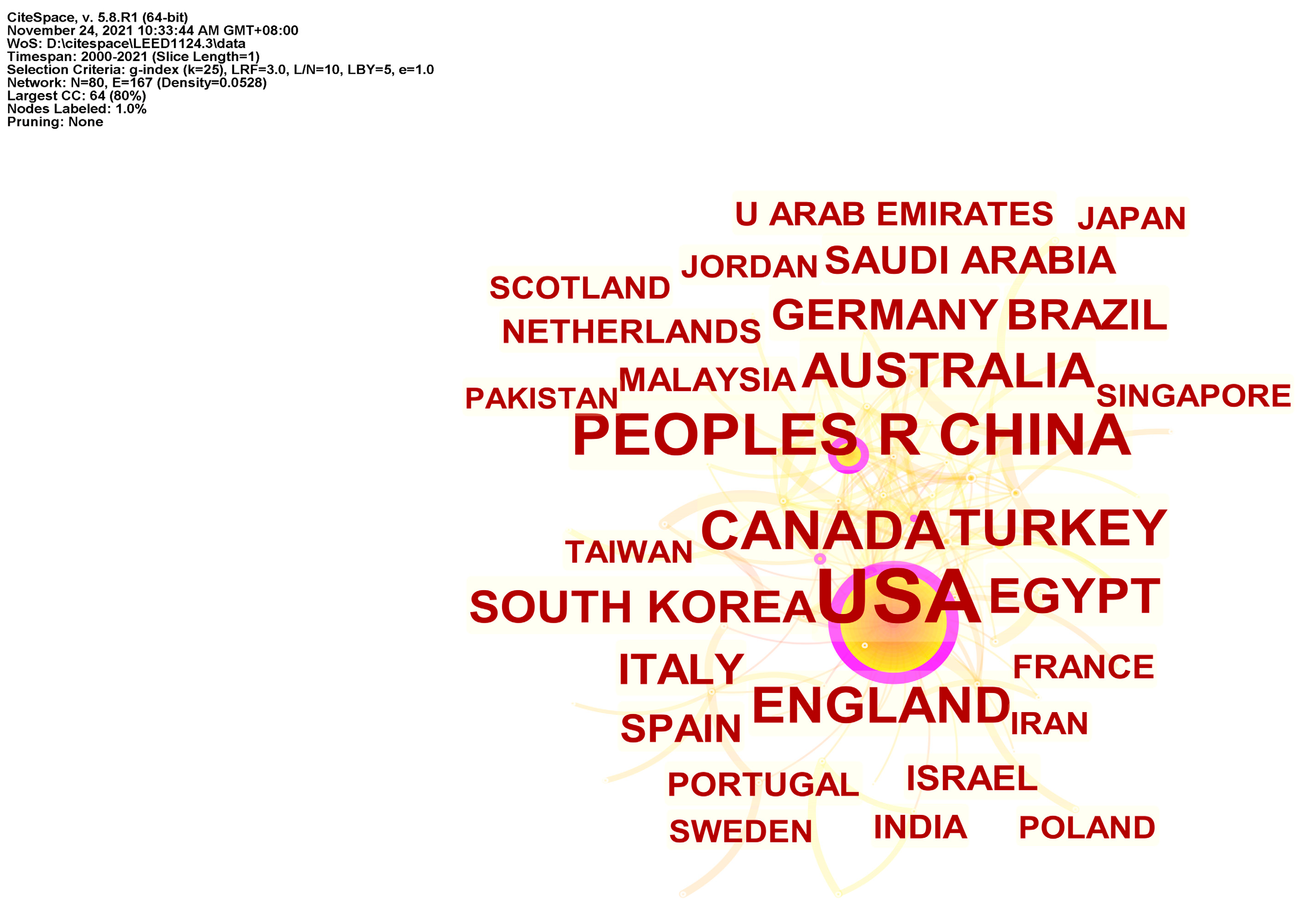 Buildings 12 01099 g005