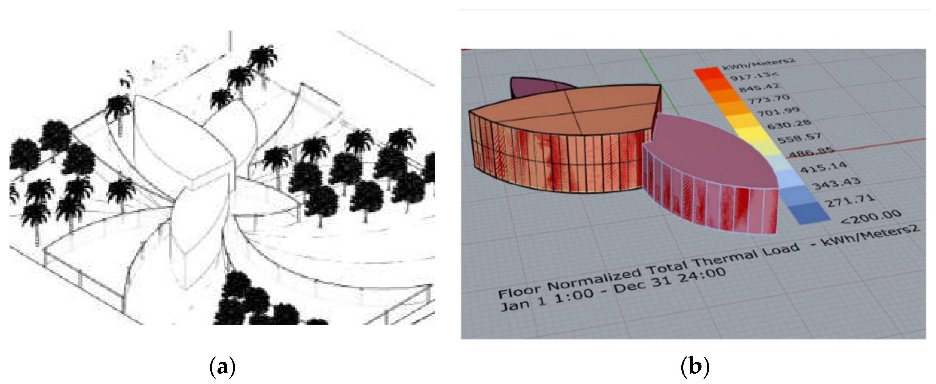 Buildings 12 01101 g017