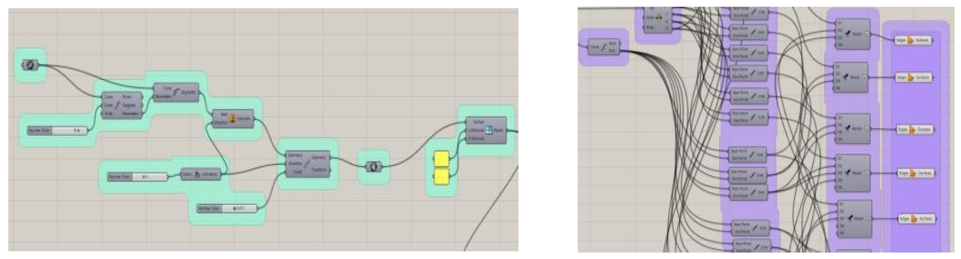 Buildings 12 01101 g019