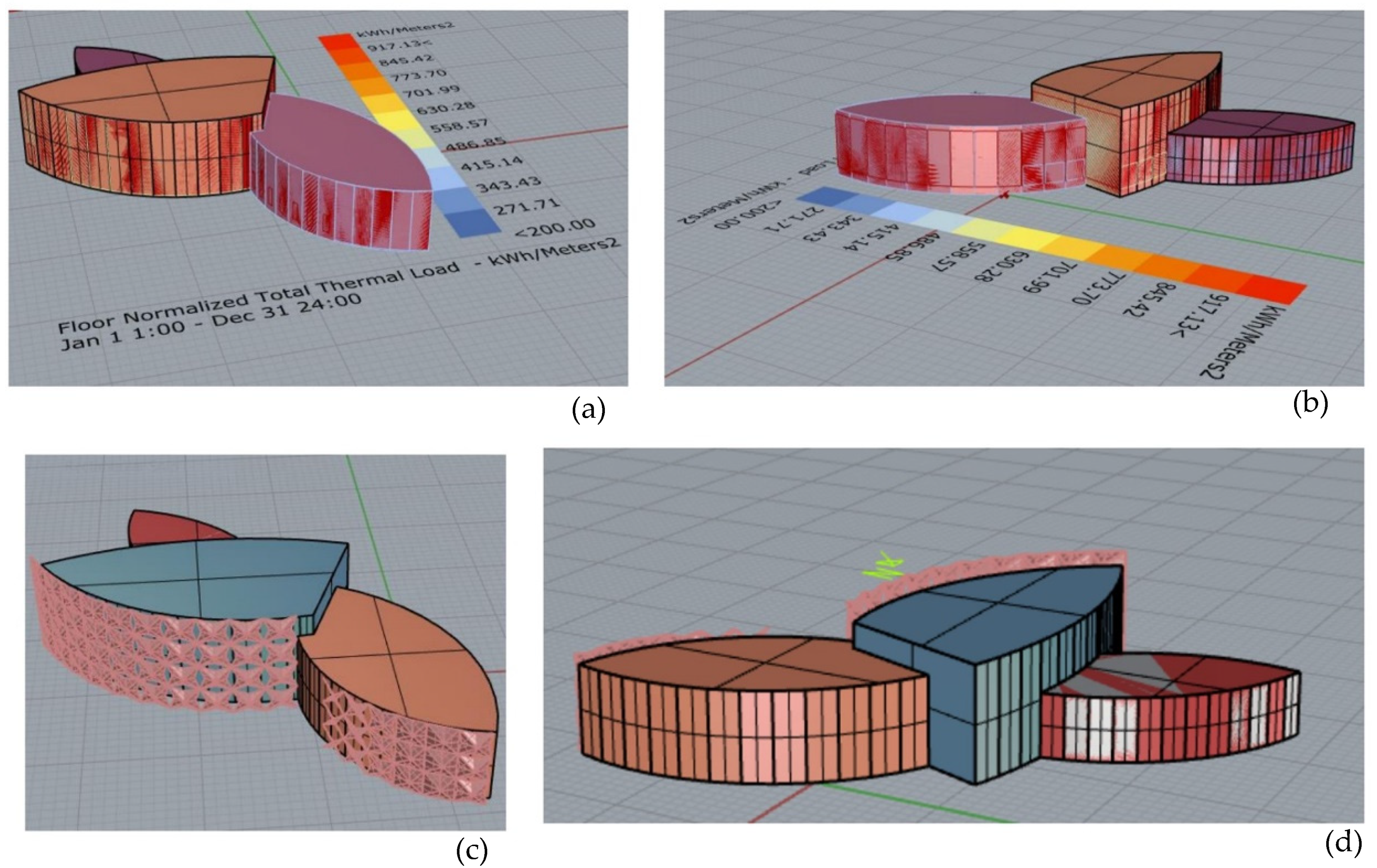 Buildings 12 01101 g024