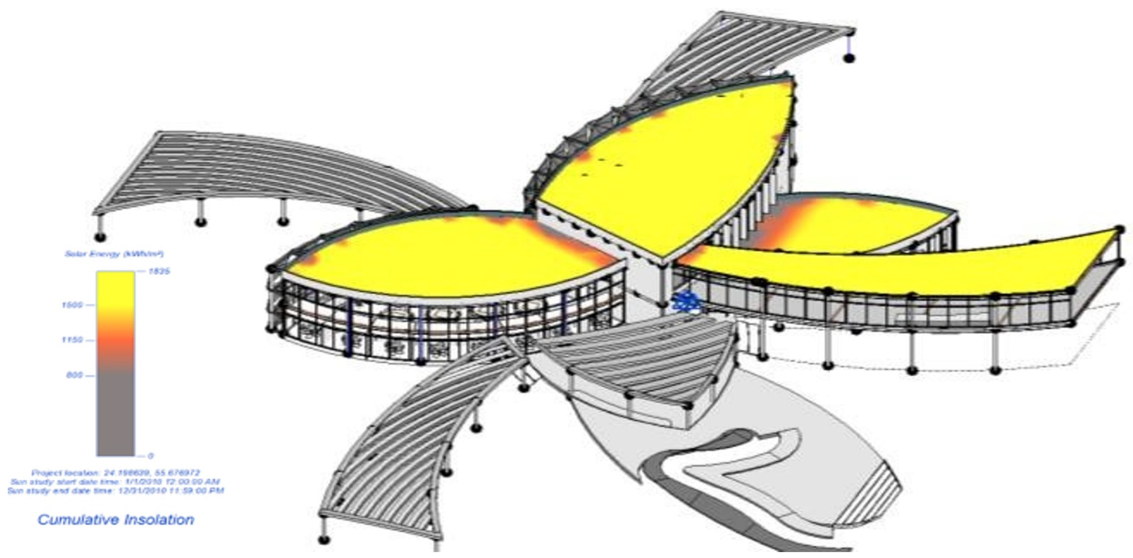 Buildings 12 01101 g025