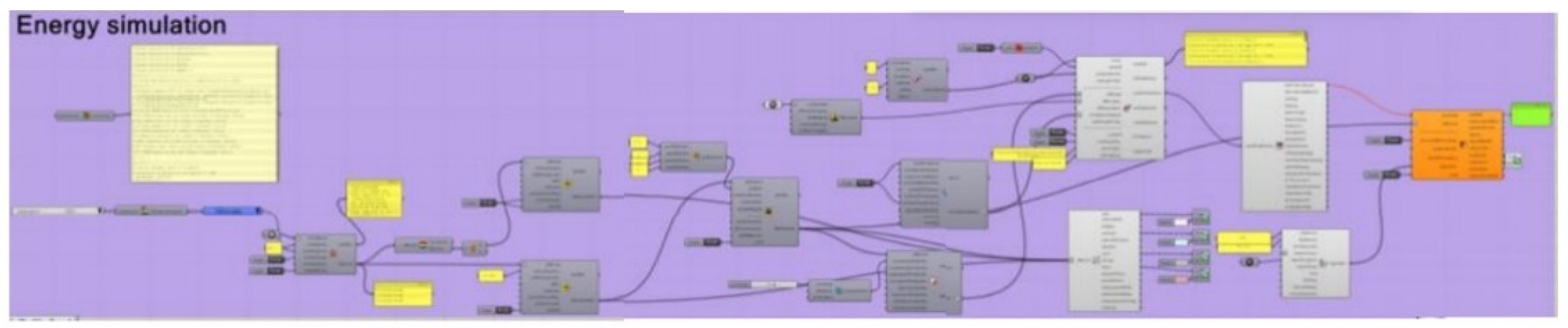 Buildings 12 01101 g026