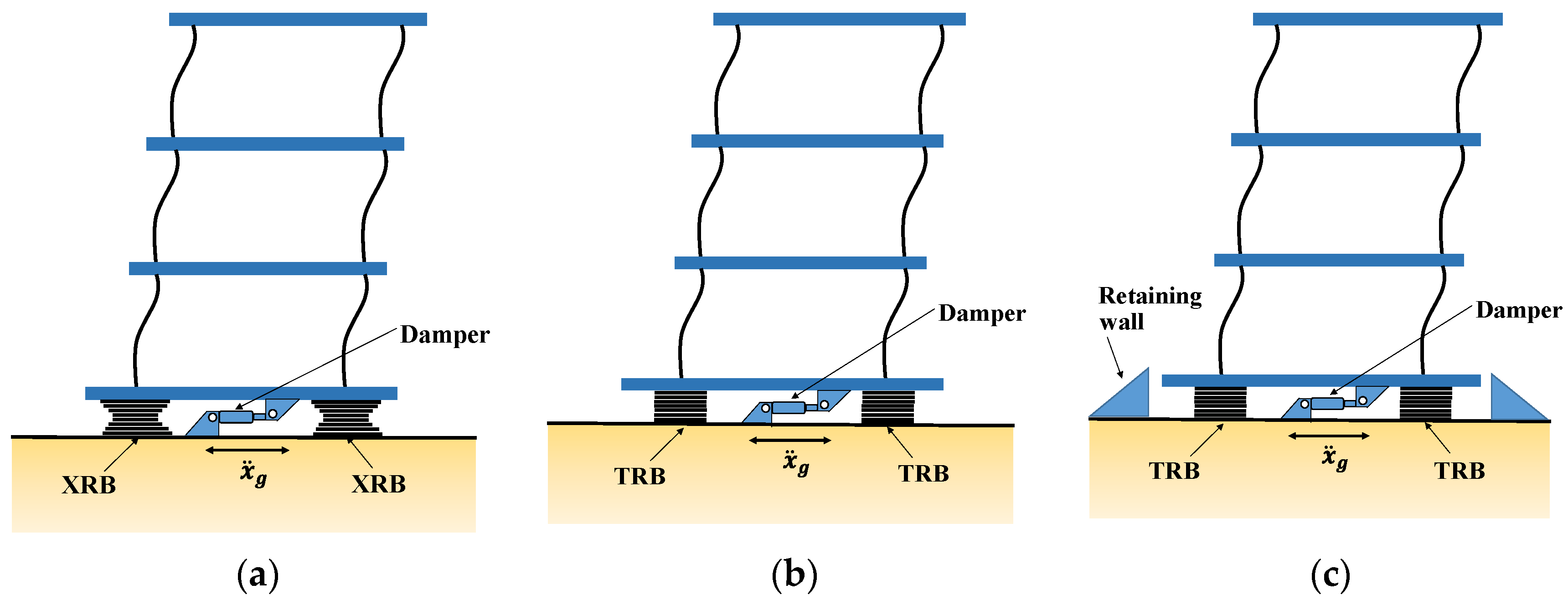 Buildings 12 01102 g002 550