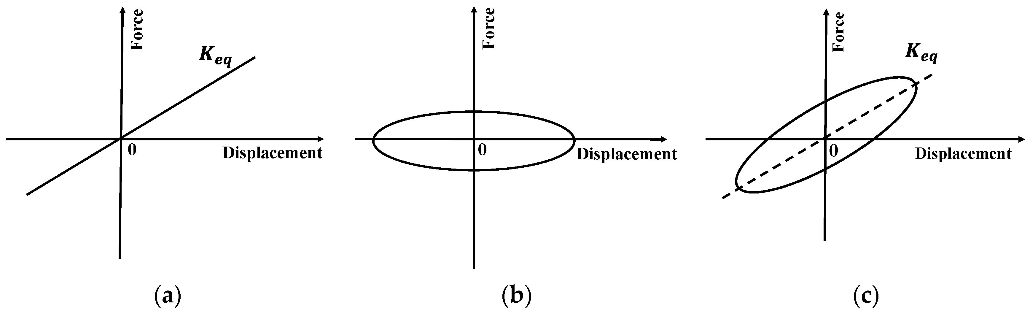 Buildings 12 01102 g003 550