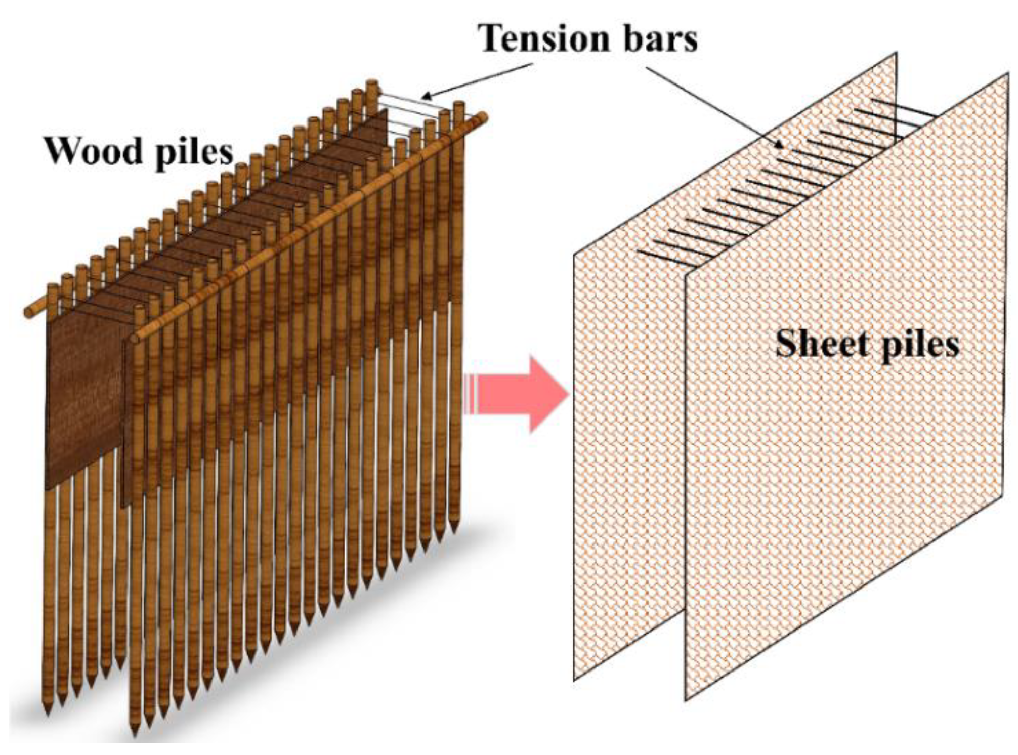 Buildings 12 01104 g001 550
