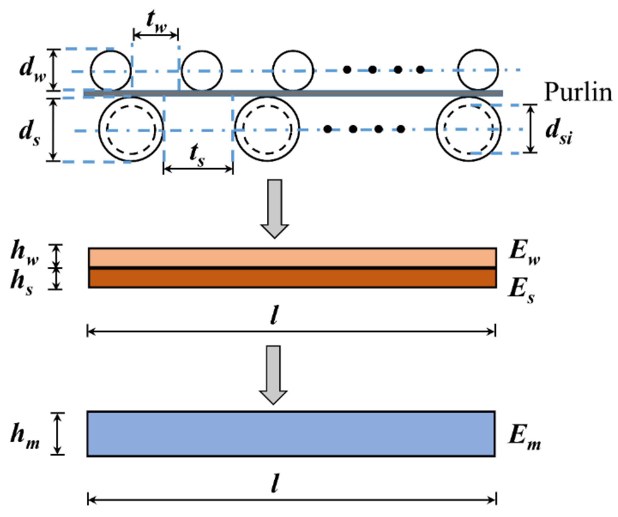 Buildings 12 01104 g004 550