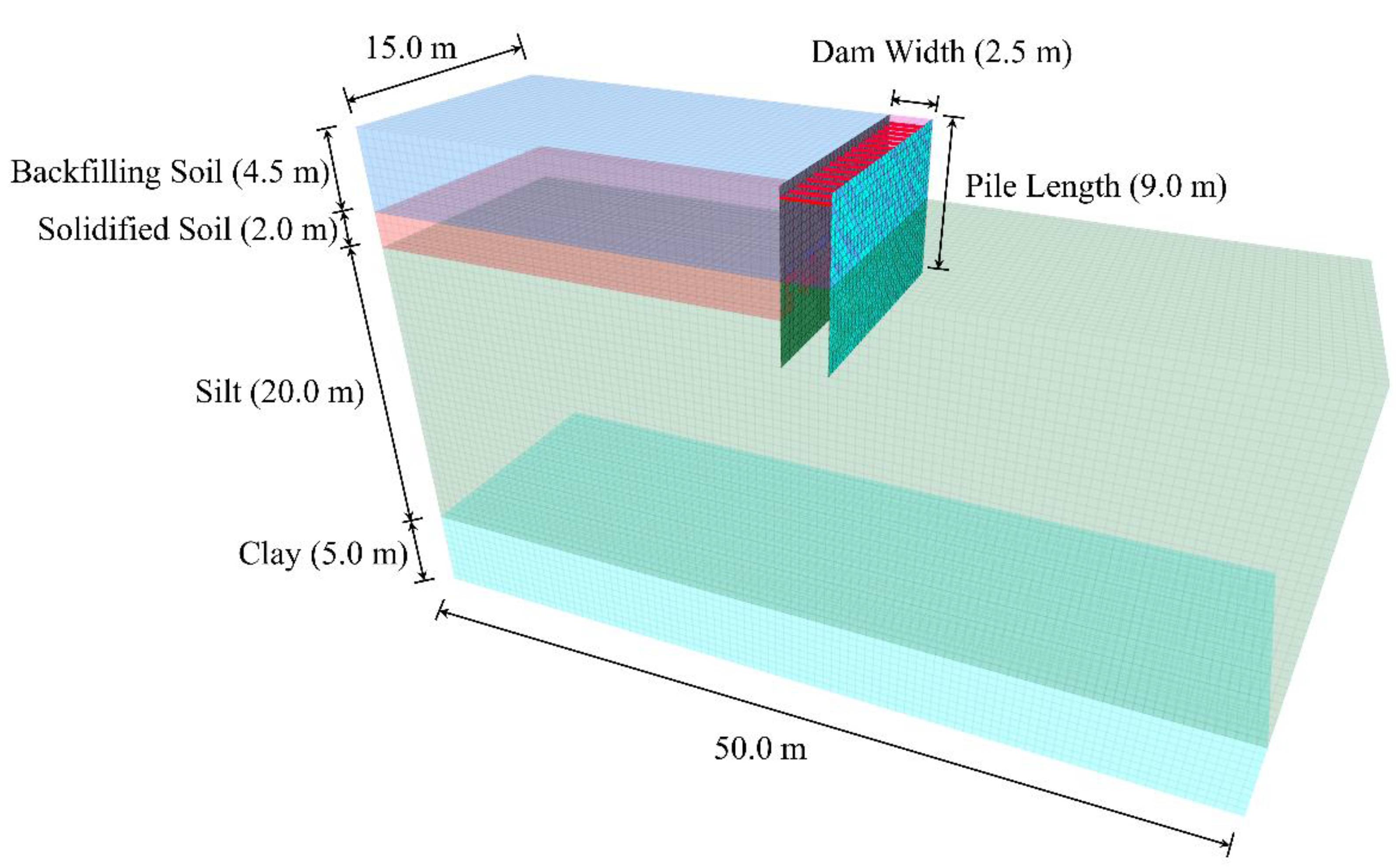 Buildings 12 01104 g008 550