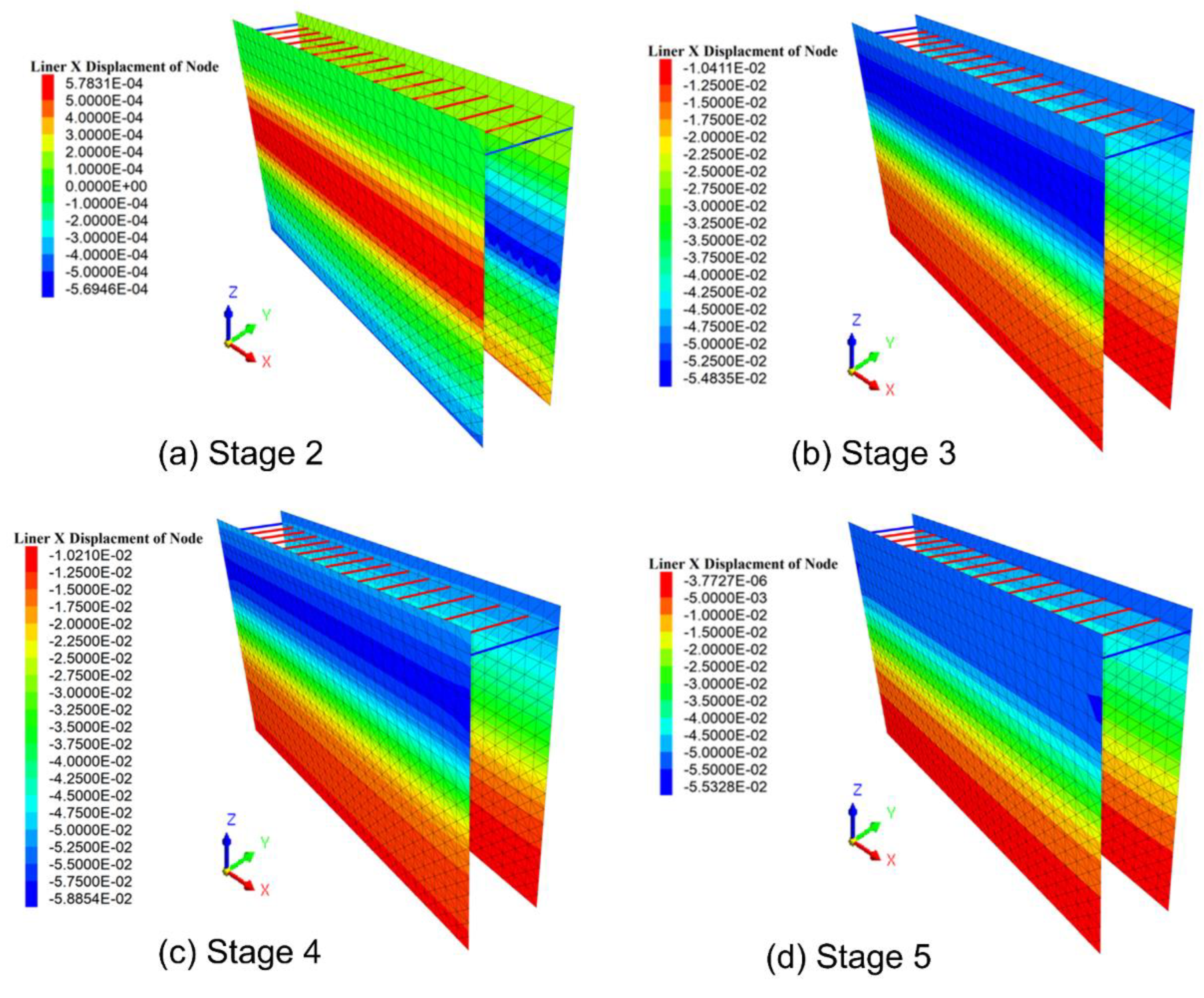 Buildings 12 01104 g009 550