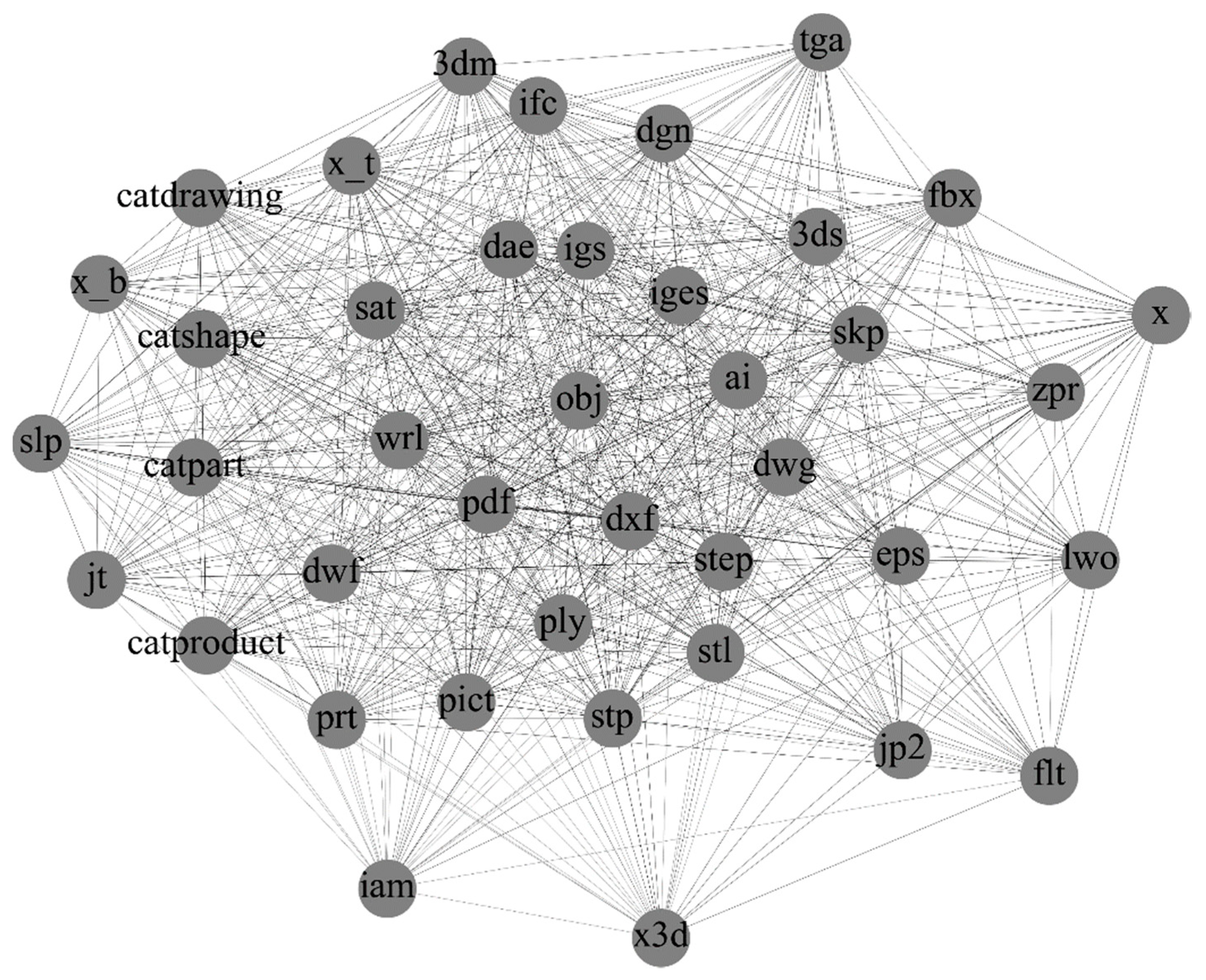 Buildings 12 01105 g002 550