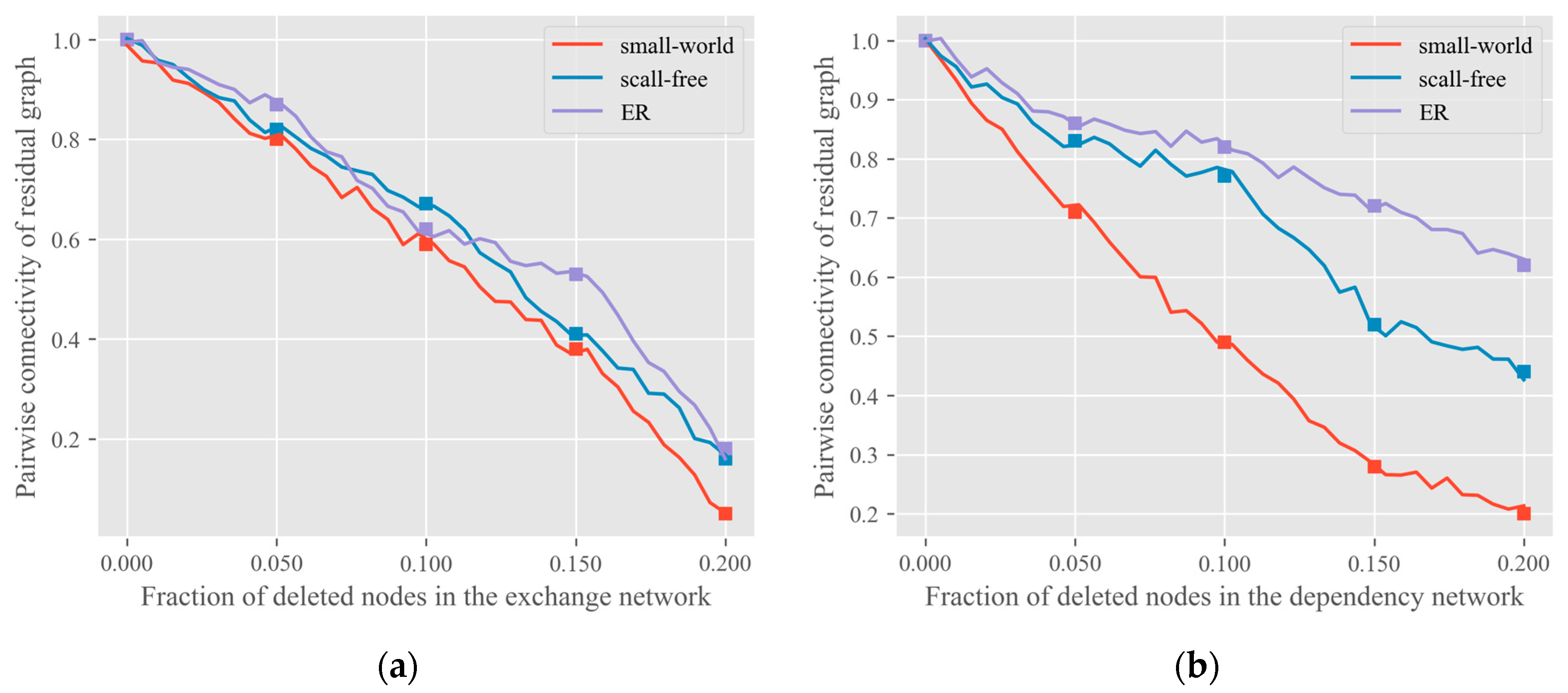 Buildings 12 01105 g004 550