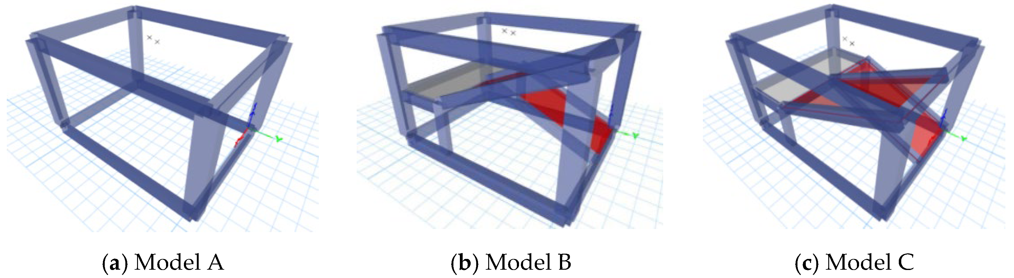 Buildings 12 01106 g003 550