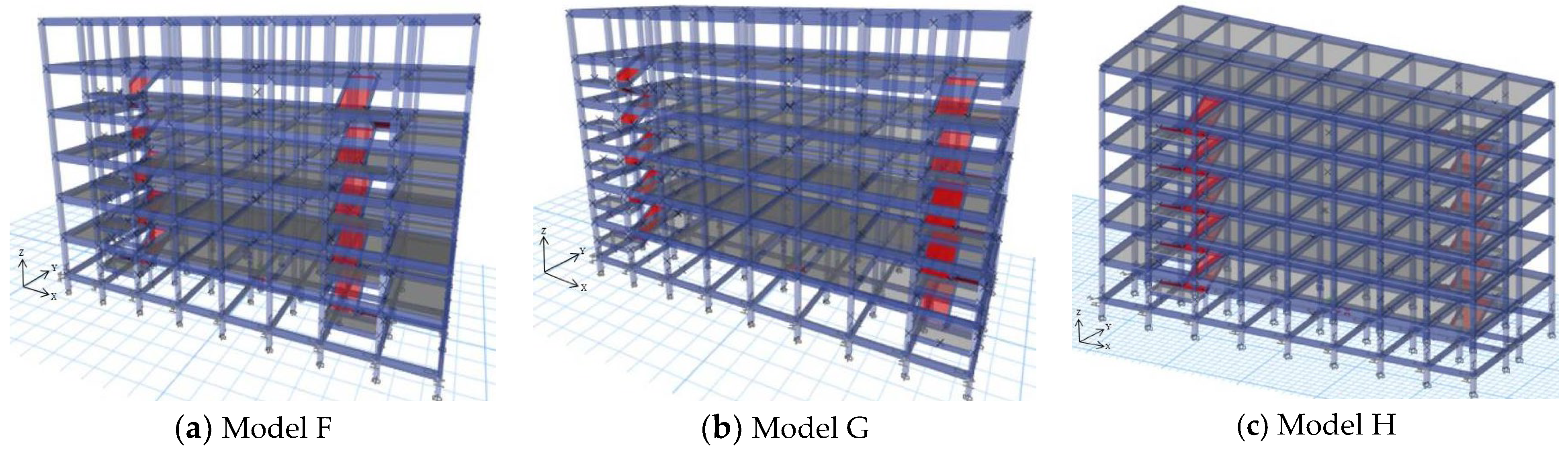 Buildings 12 01106 g007 550