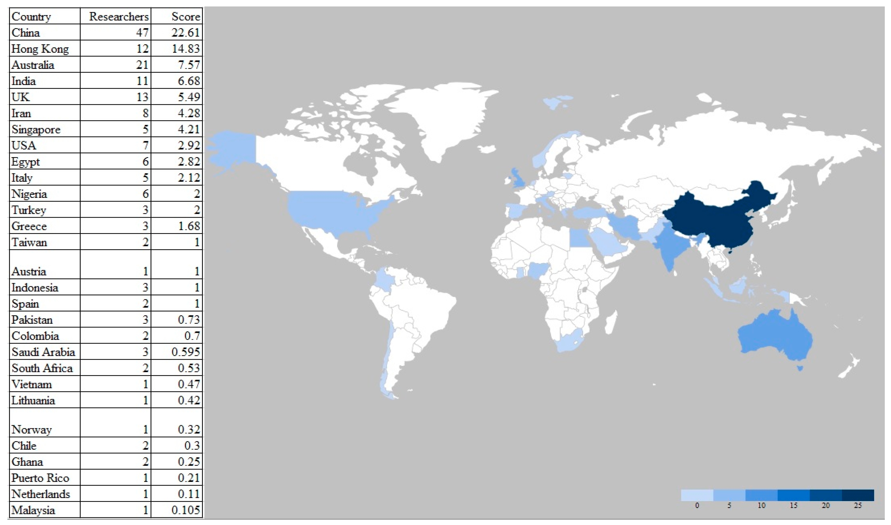 Buildings 12 01109 g003