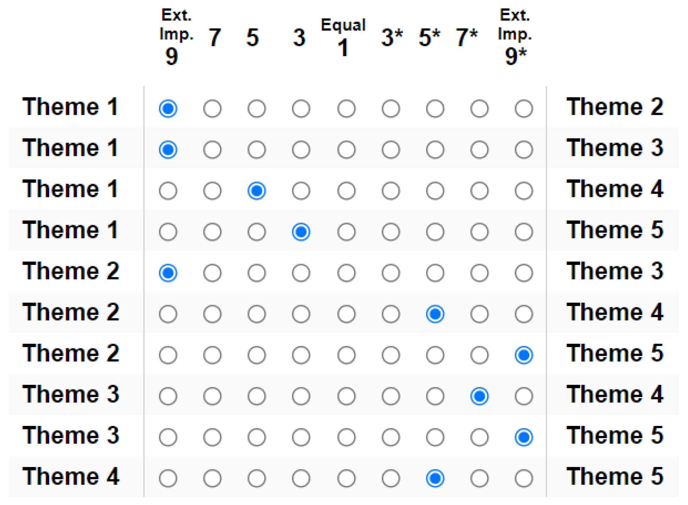 Buildings 12 01110 g003 550