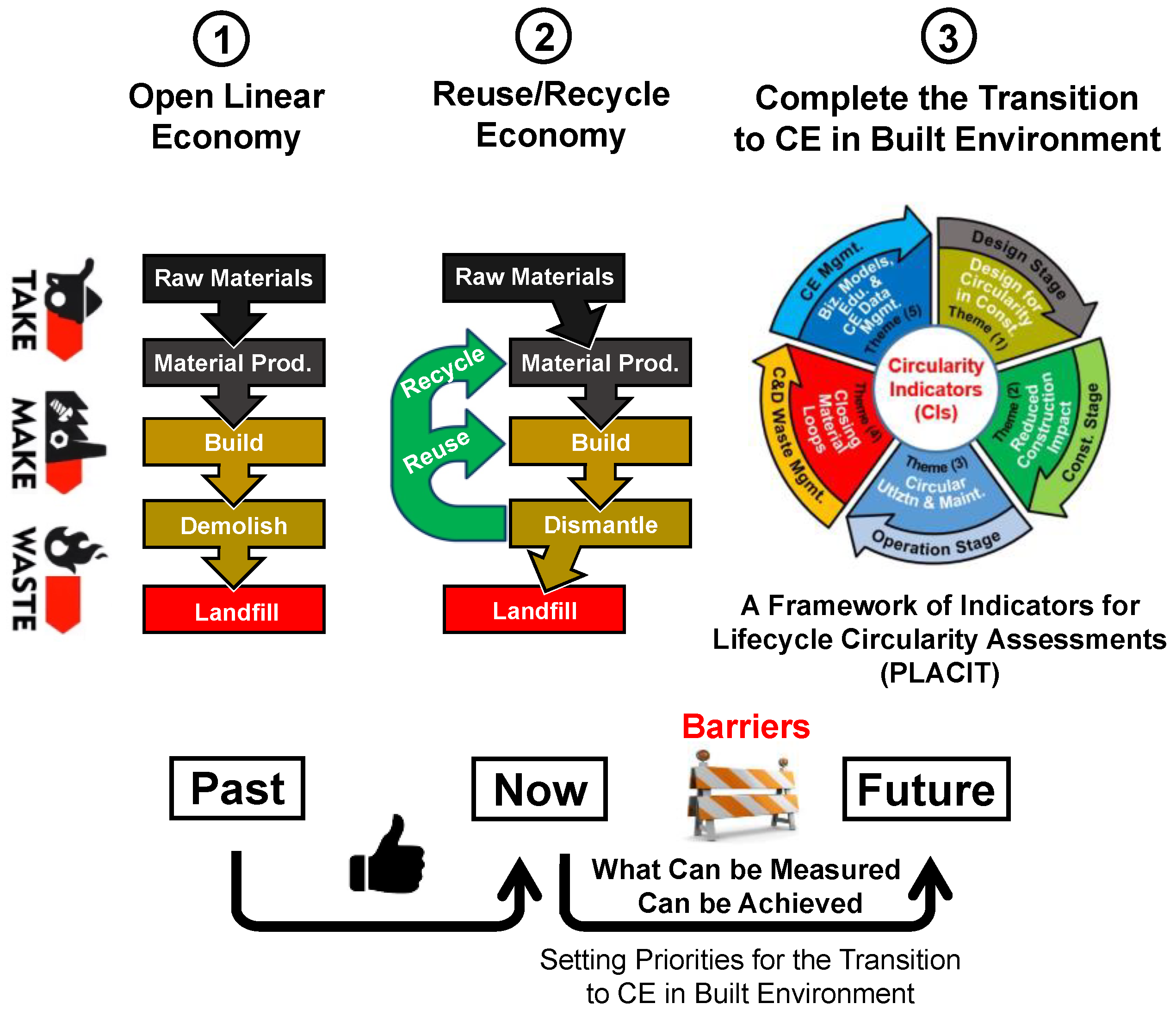 Buildings 12 01110 g009 550
