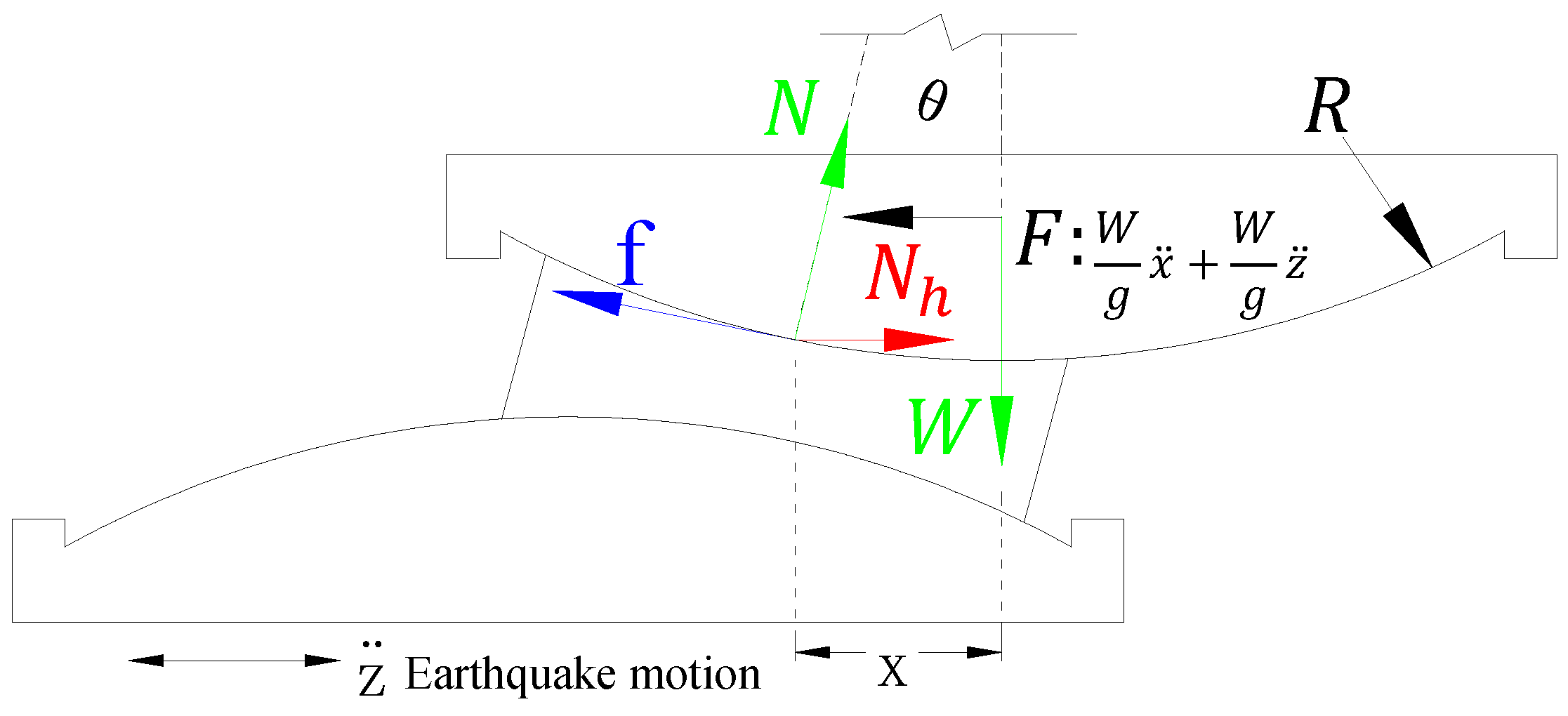 Buildings 12 01111 g004 550