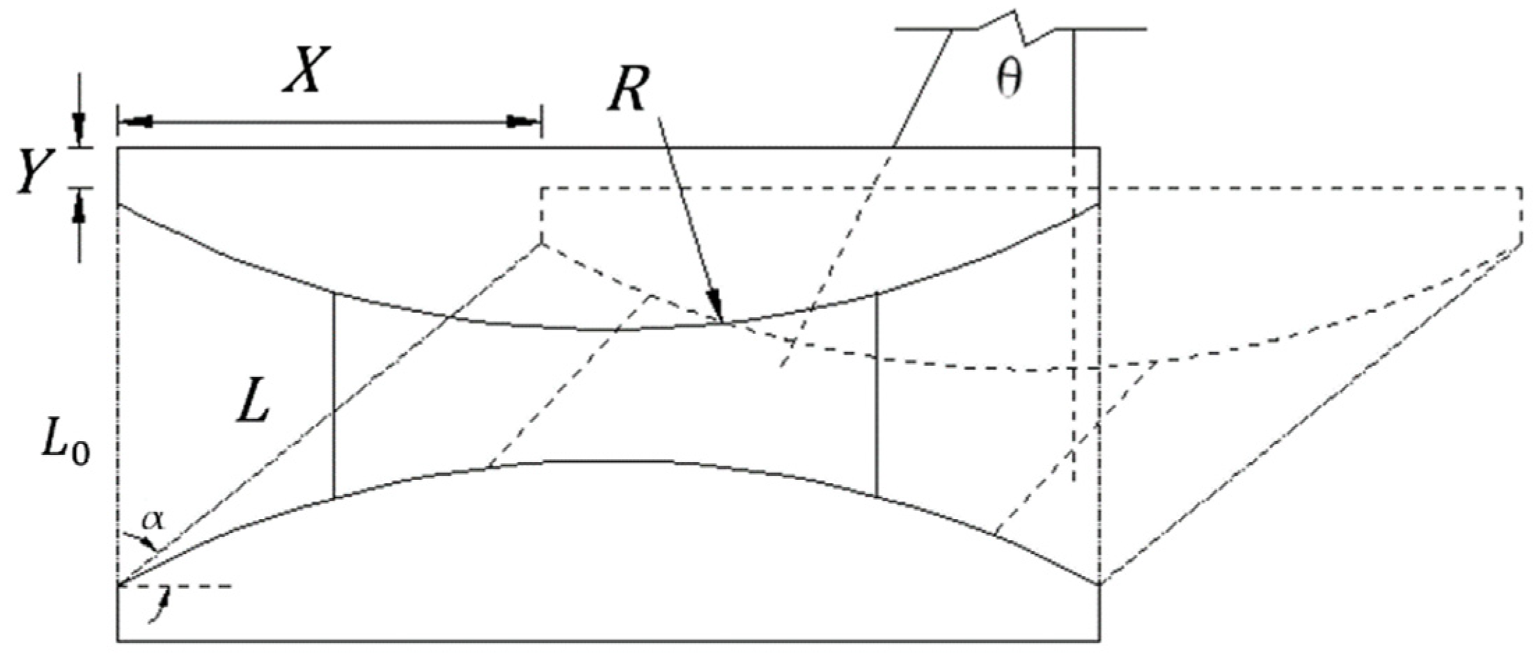 Ninth going to decide dominate Buildings | Free Full-Text | Study on Damping Performance of Hyperboloid Damper with SMA-Negative Stiffness | HTML Ninth going to decide dominate Buildings | Free Full-Text | Study on Damping Performance of Hyperboloid Damper with SMA-Negative Stiffness | HTML