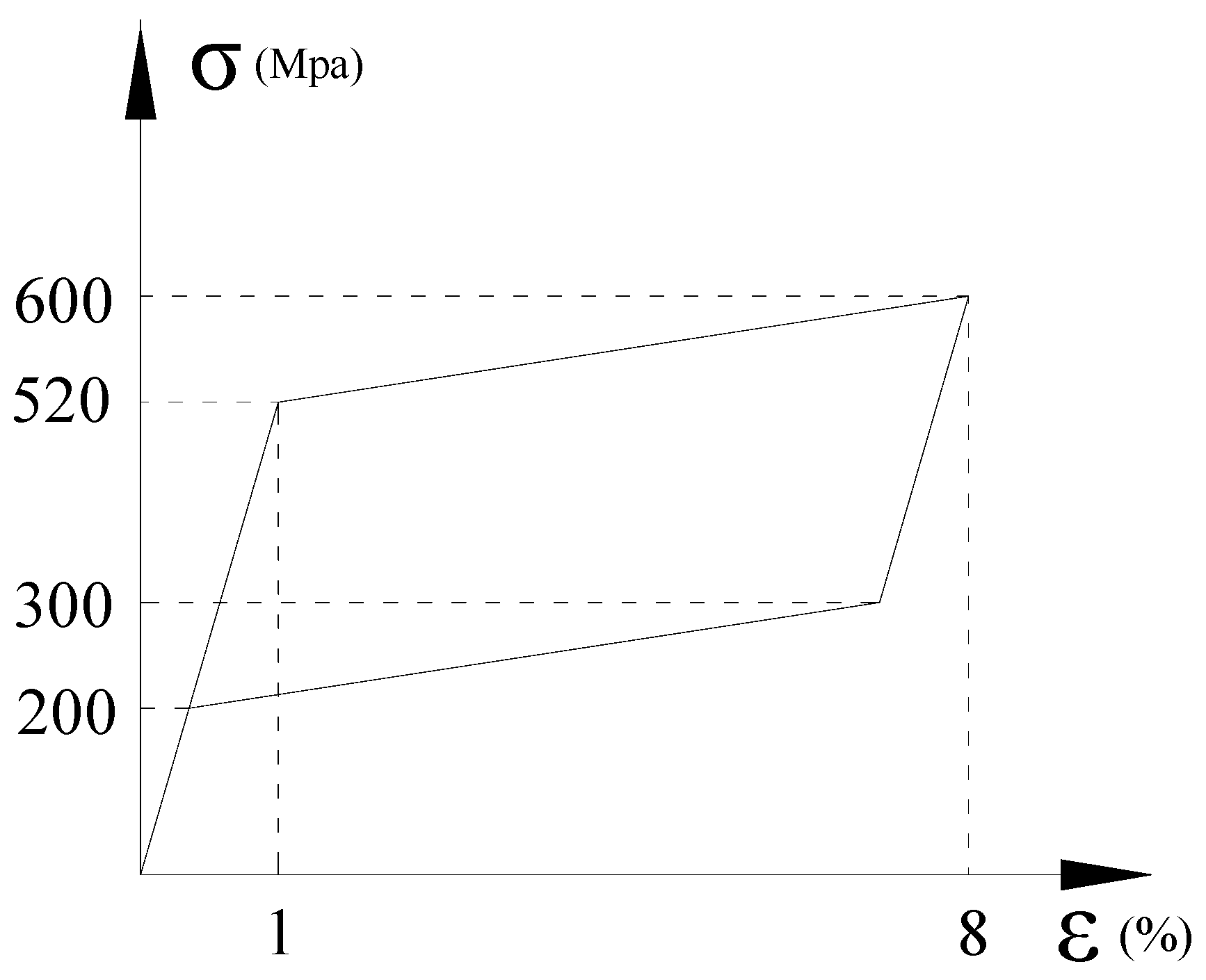 Buildings 12 01111 g007 550