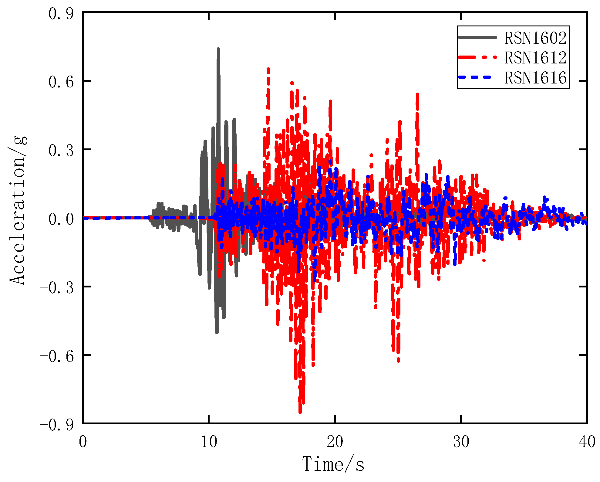 Buildings 12 01111 g021 550