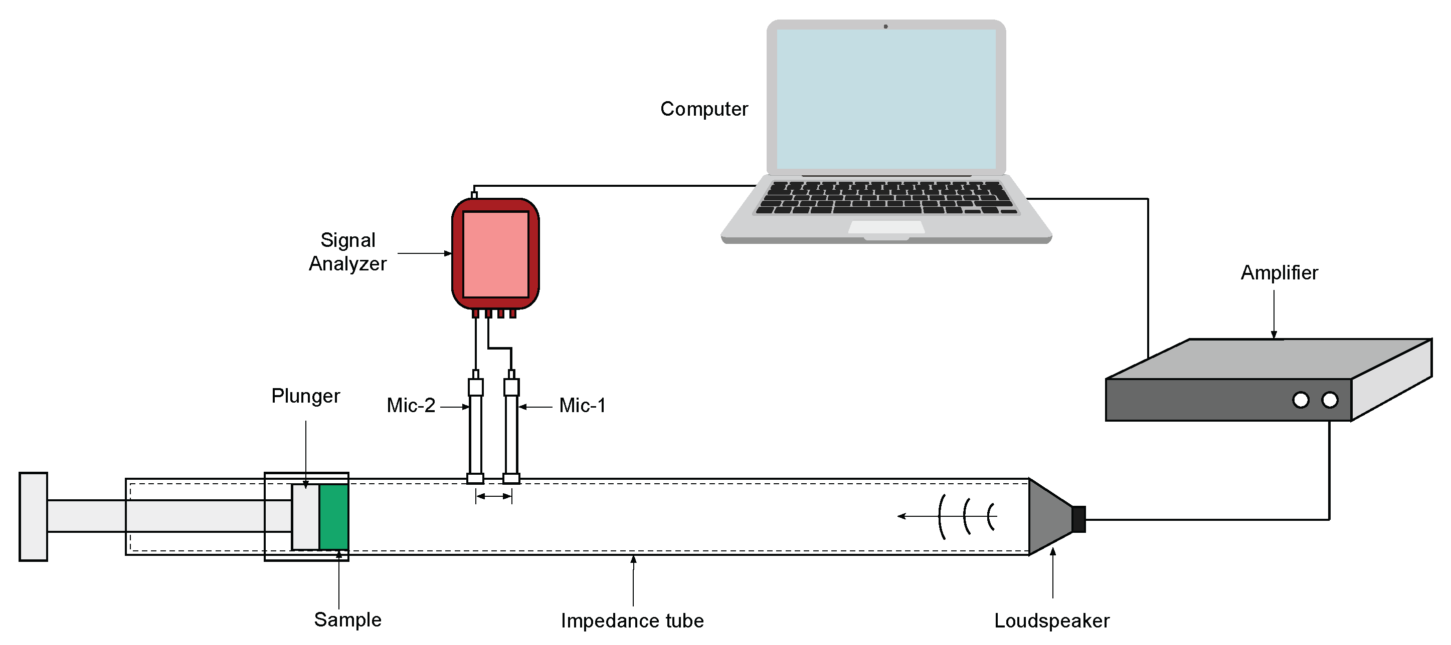 Buildings 12 01112 g004 550
