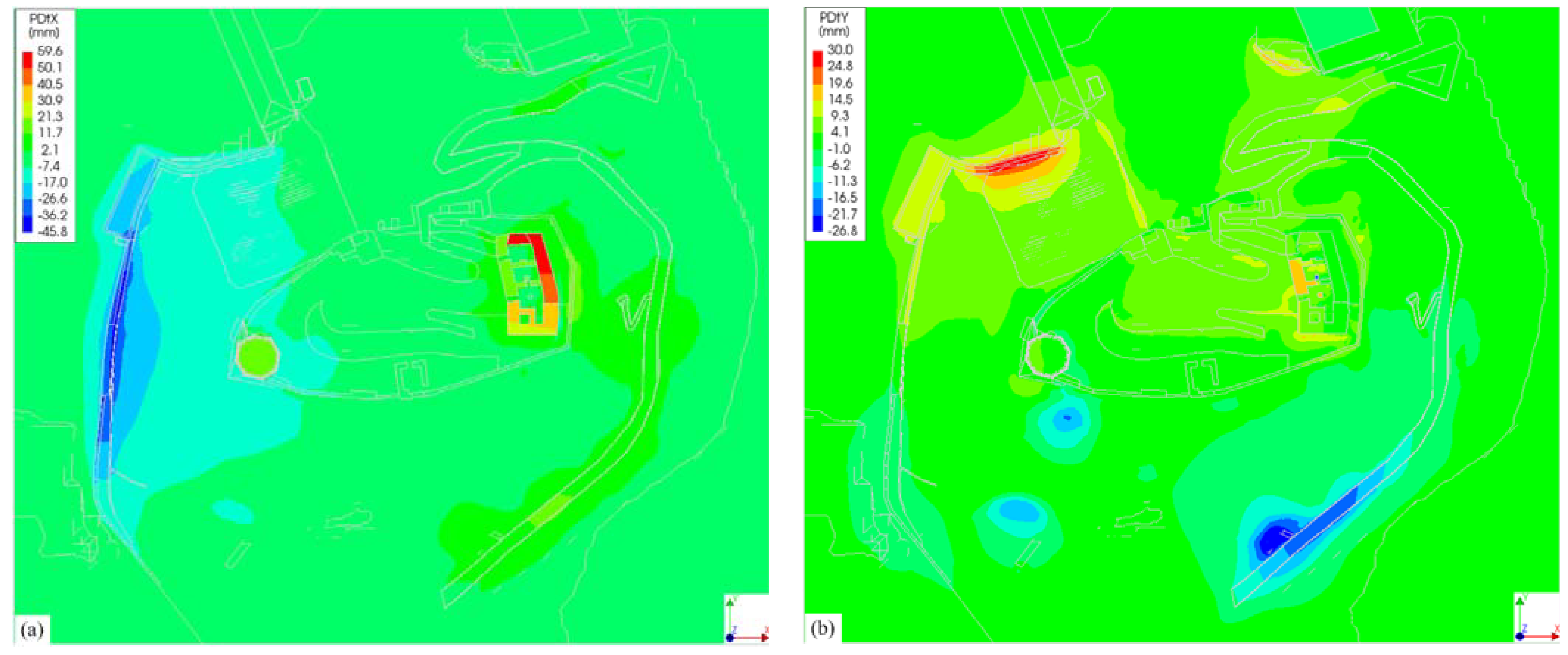 Buildings 12 01113 g005a